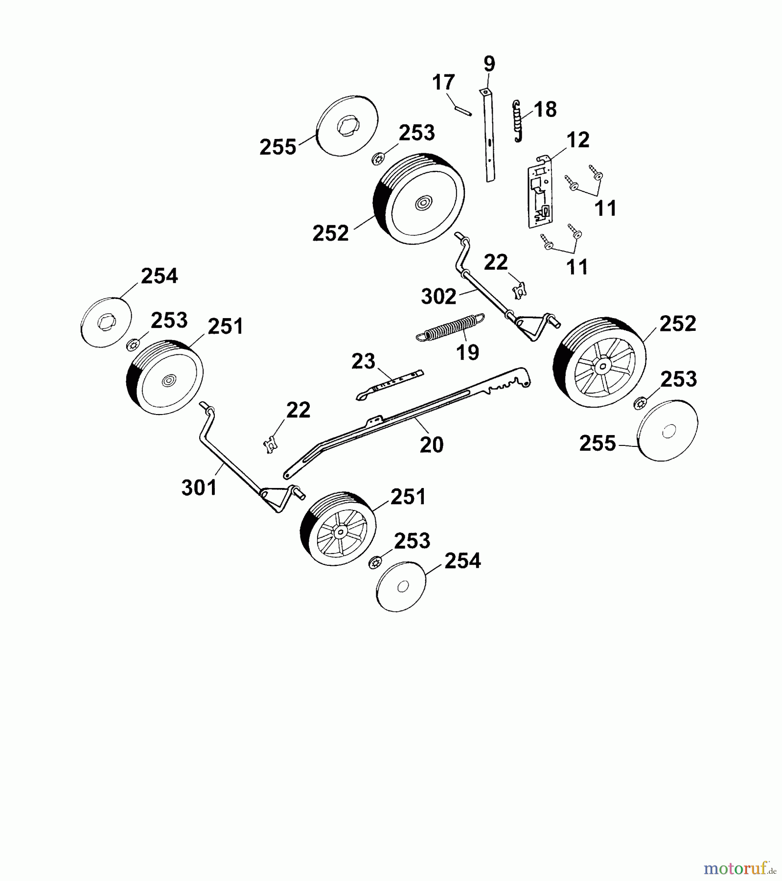 Wolf-Garten Motormäher Esprit 40 TM 4004000 Serie B (2004) Räder, Schnitthöhenverstellung
