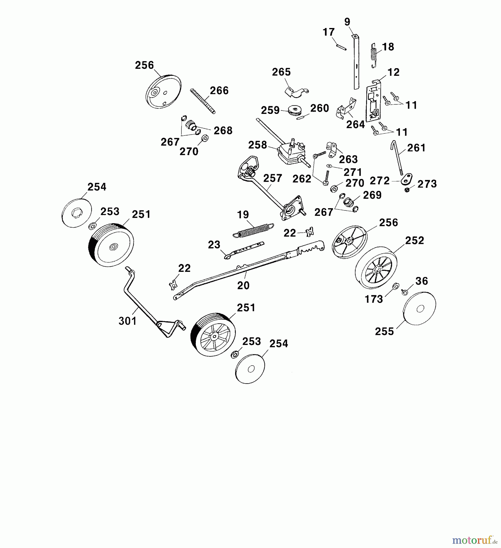 Wolf-Garten Motormäher mit Antrieb Premio 46 BAi 4617000 Serie C (2004) Räder, Schnitthöhenverstellung
