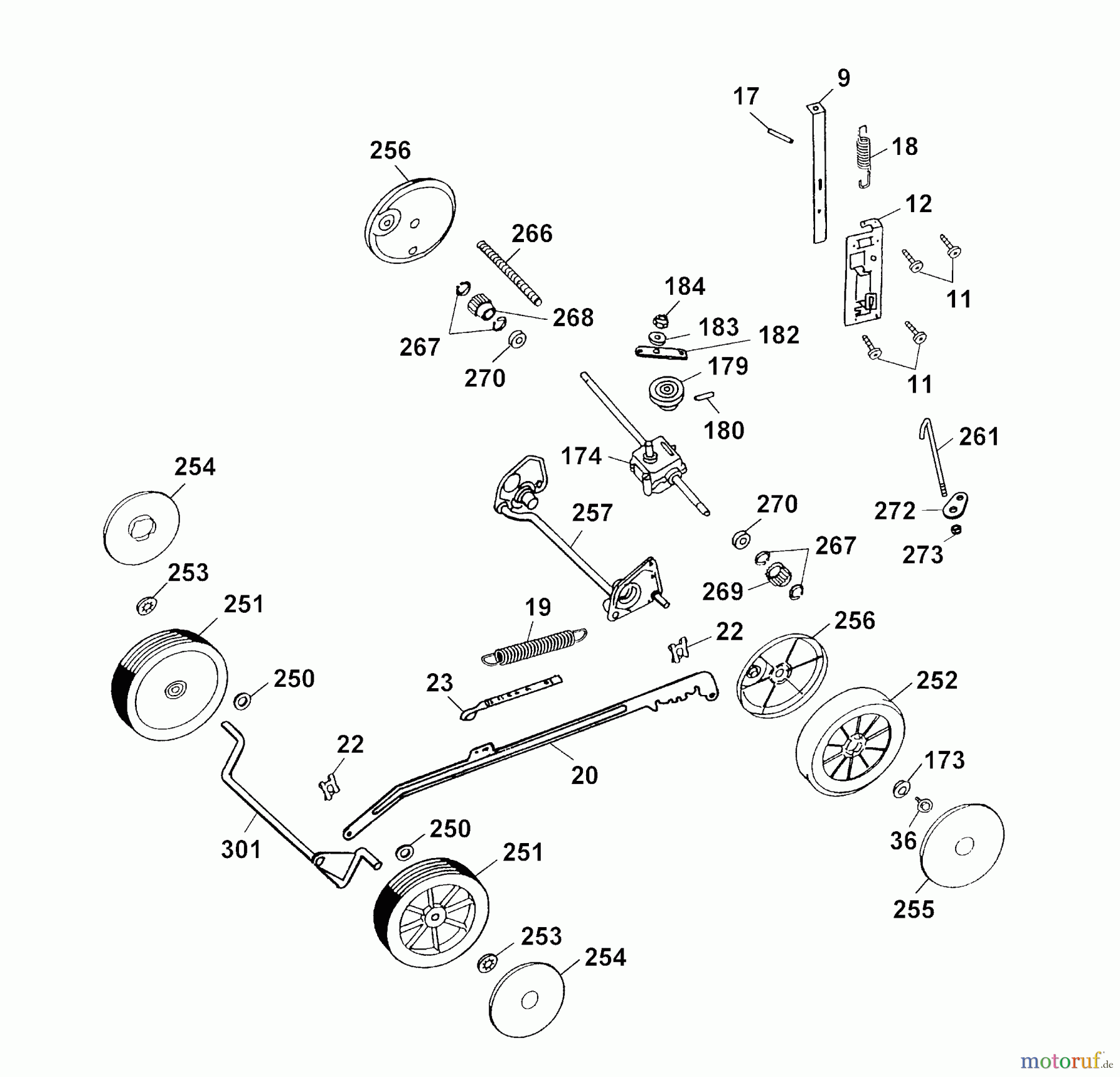 Wolf-Garten Motormäher mit Antrieb 2.46 HA 4605007 Serie A, B (2003) Räder, Schnitthöhenverstellung