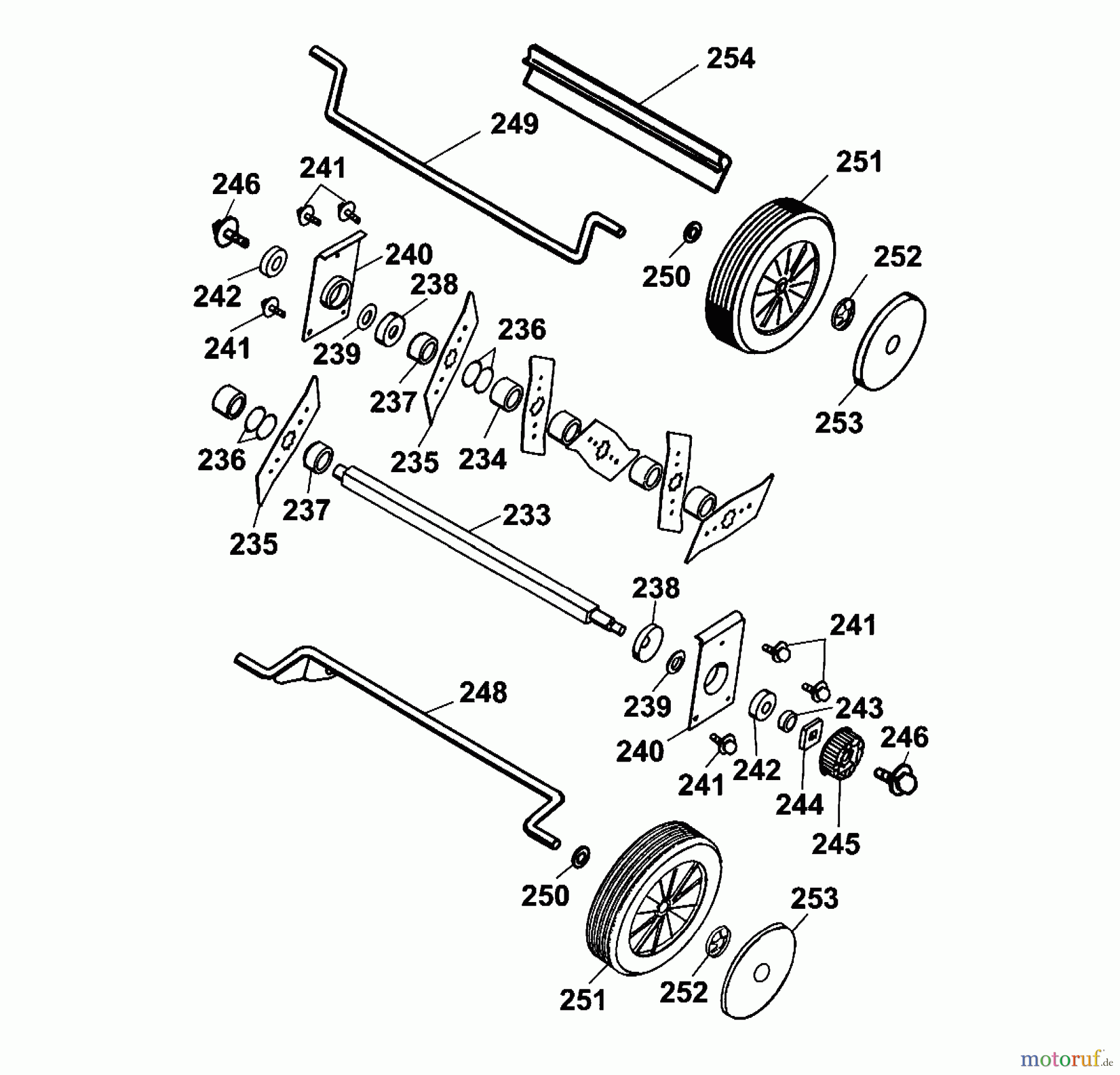  Wolf-Garten Elektrovertikutierer Olympia V Plus 3630005 Serie A  (2000) Messerwalze, Räder