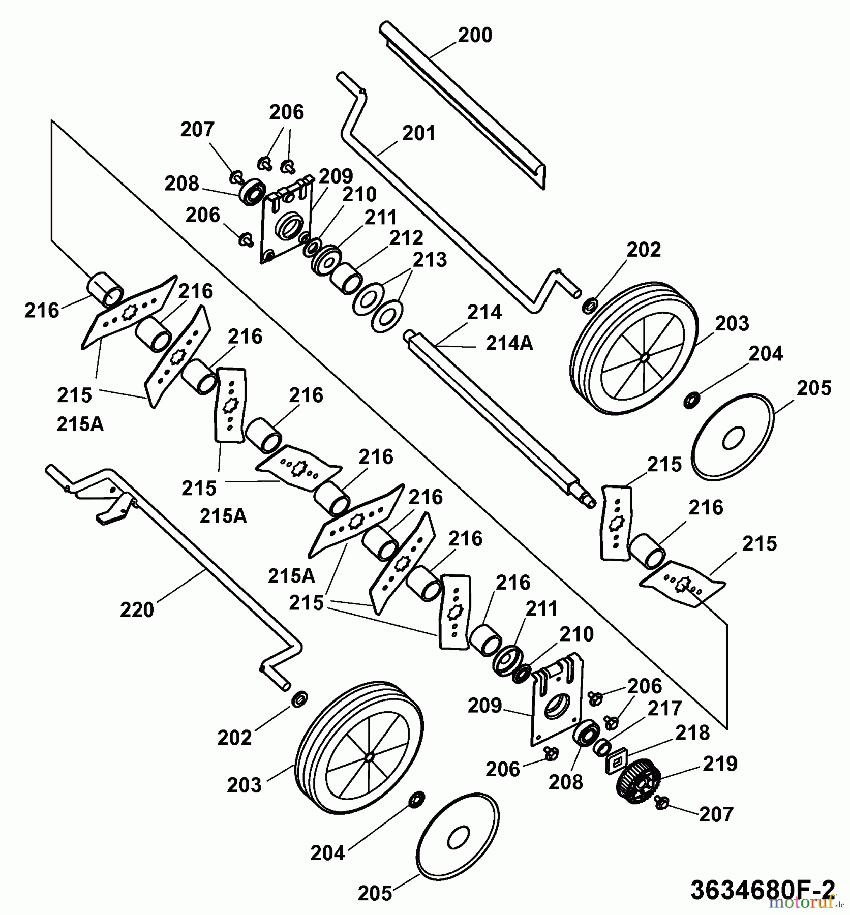  Wolf-Garten Elektrovertikutierer UV 34 E 3634683 Serie F  (2008) Messerwalze, Räder