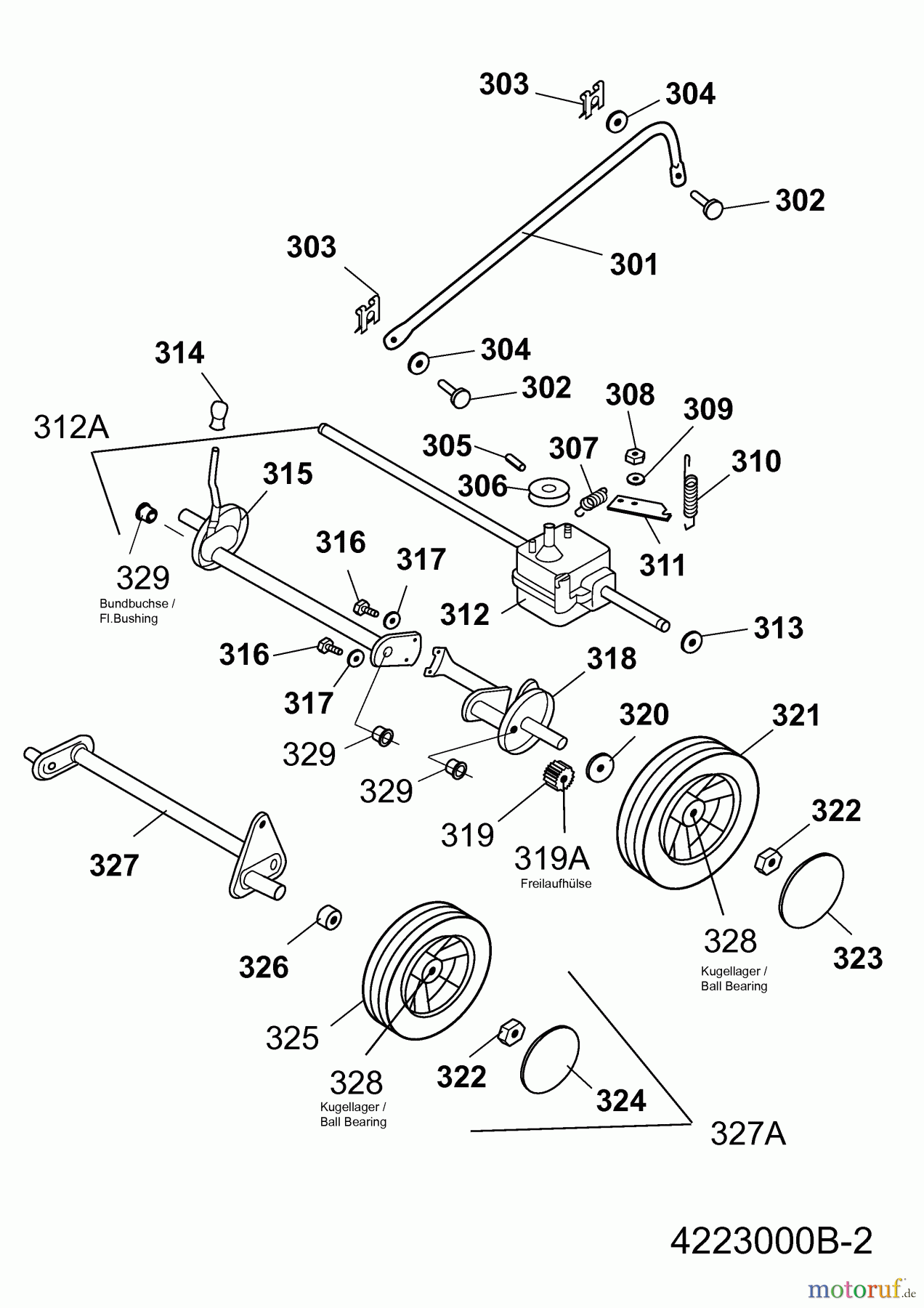Wolf-Garten Motormäher mit Antrieb 2.53 BA 4223000 Serie B (2007) Räder, Schnitthöhenverstellung