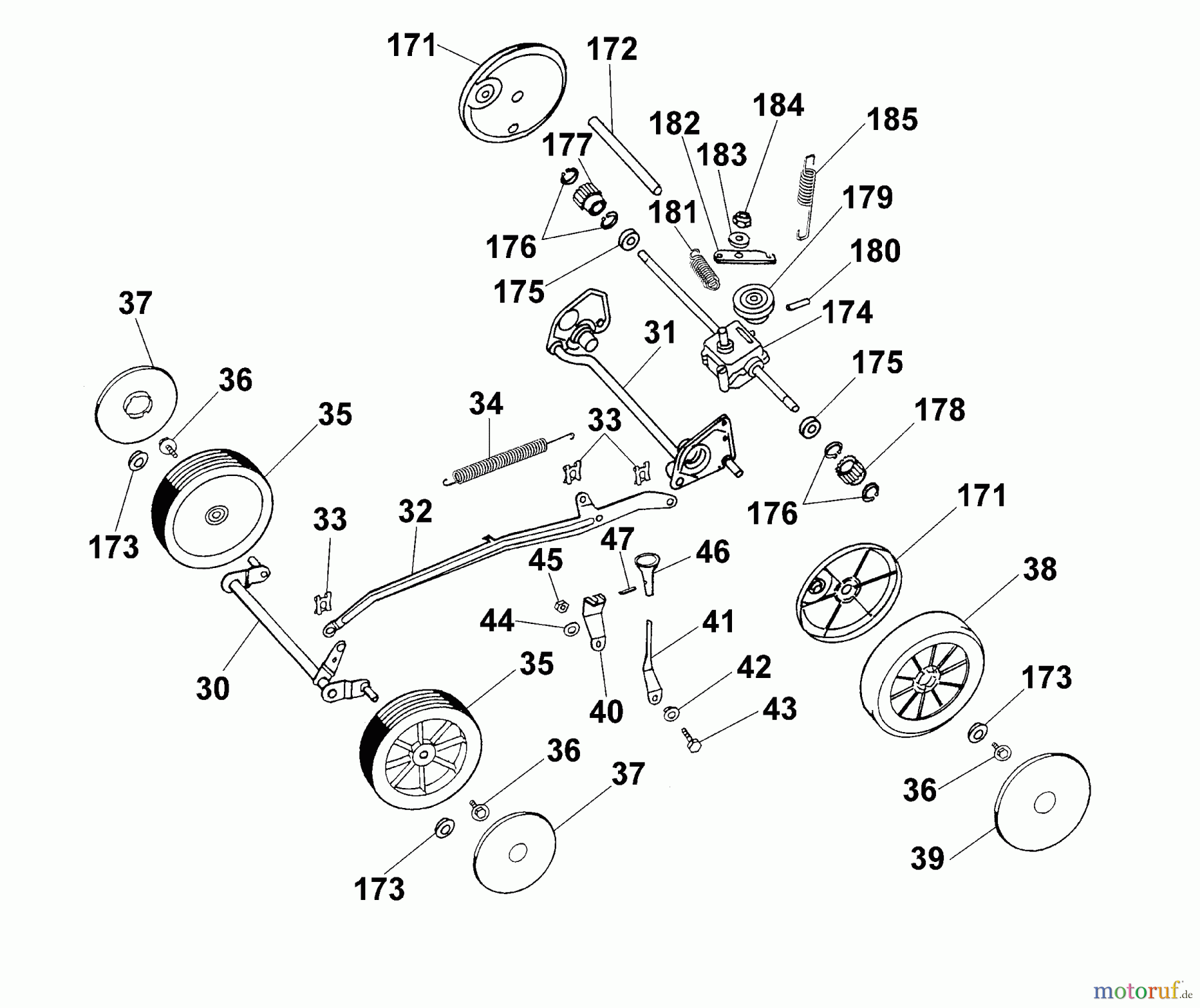 Wolf-Garten Motormäher mit Antrieb Concept 43 BAi 4360000 Serie A (1999) Räder, Schnitthöhenverstellung