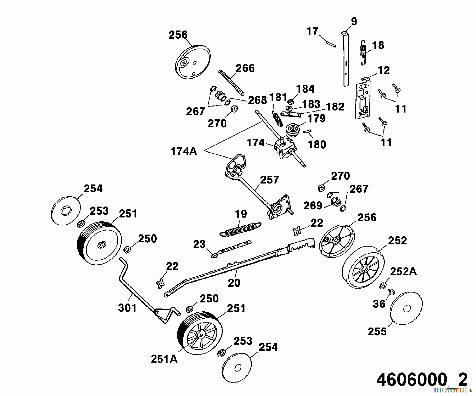 Wolf-Garten Motormäher mit Antrieb B 46 TBA 4606000 Serie A (2001) Getriebe, Räder, Schnitthöhenverstellung