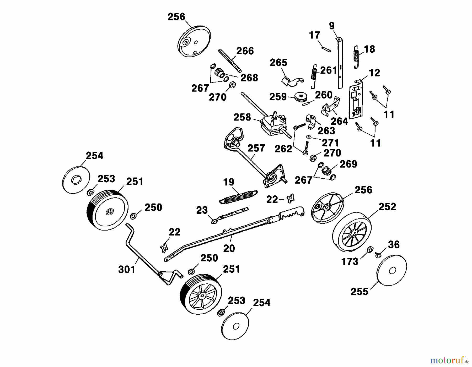  Wolf-Garten Motormäher mit Antrieb Premio 46 HA 4615006 Serie A  (2001) Räder, Schnitthöhenverstellung