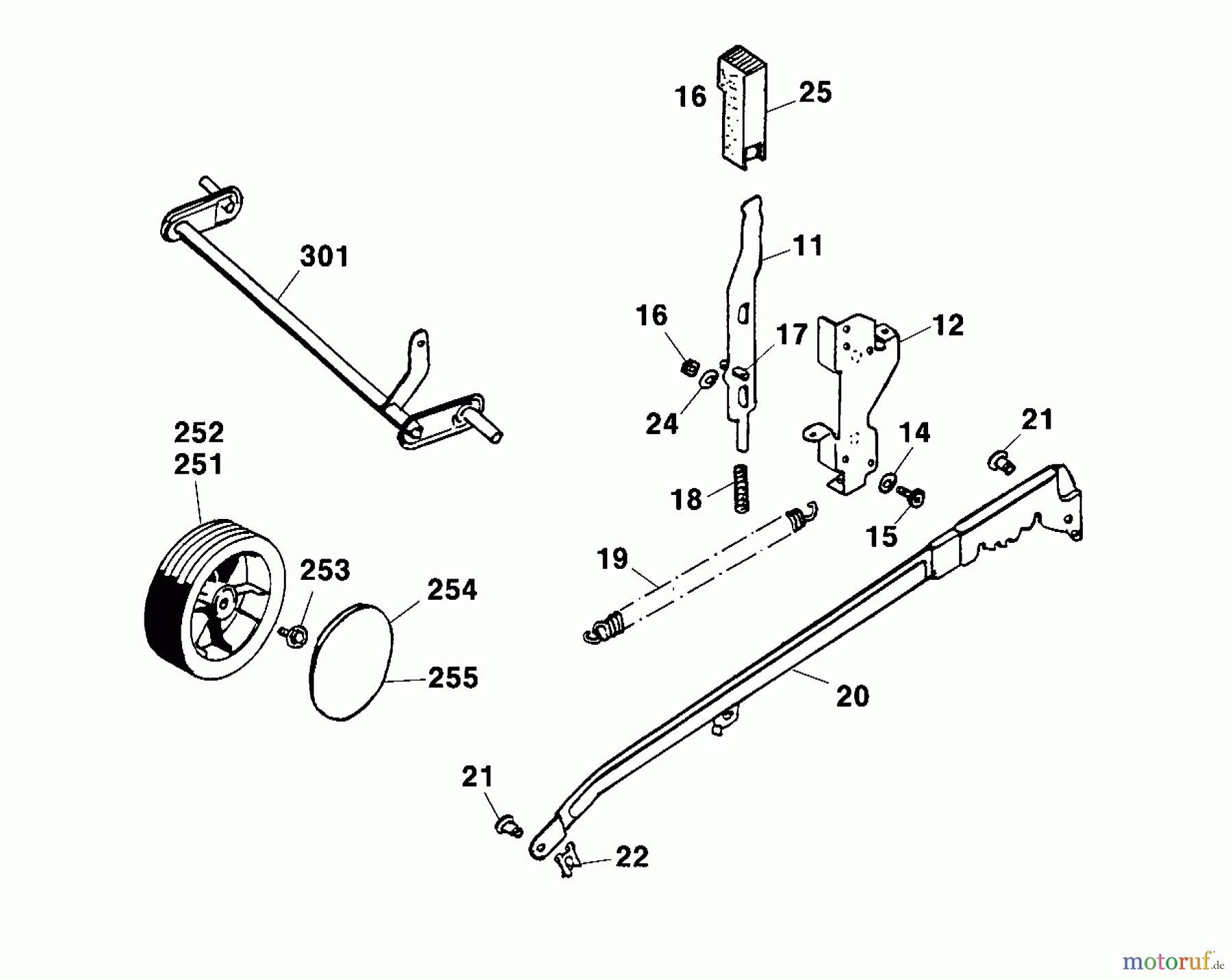 Wolf-Garten Motormäher 2.42 BS 4760884 Serie A (2001) Räder, Schnitthöhenverstellung