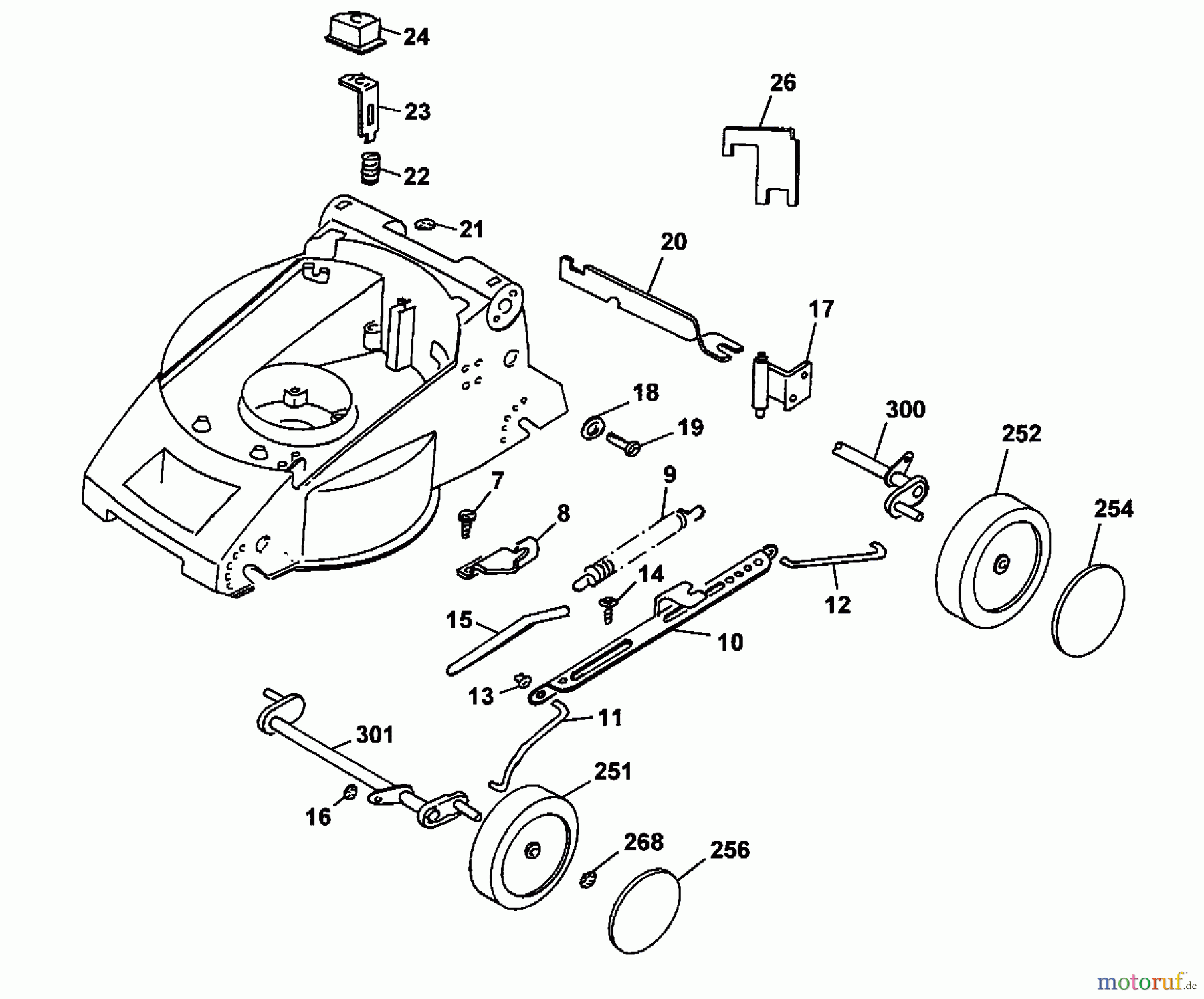 Wolf-Garten Elektromäher 2.36 E 4906883 Serie A (2000) Räder, Schnitthöhenverstellung