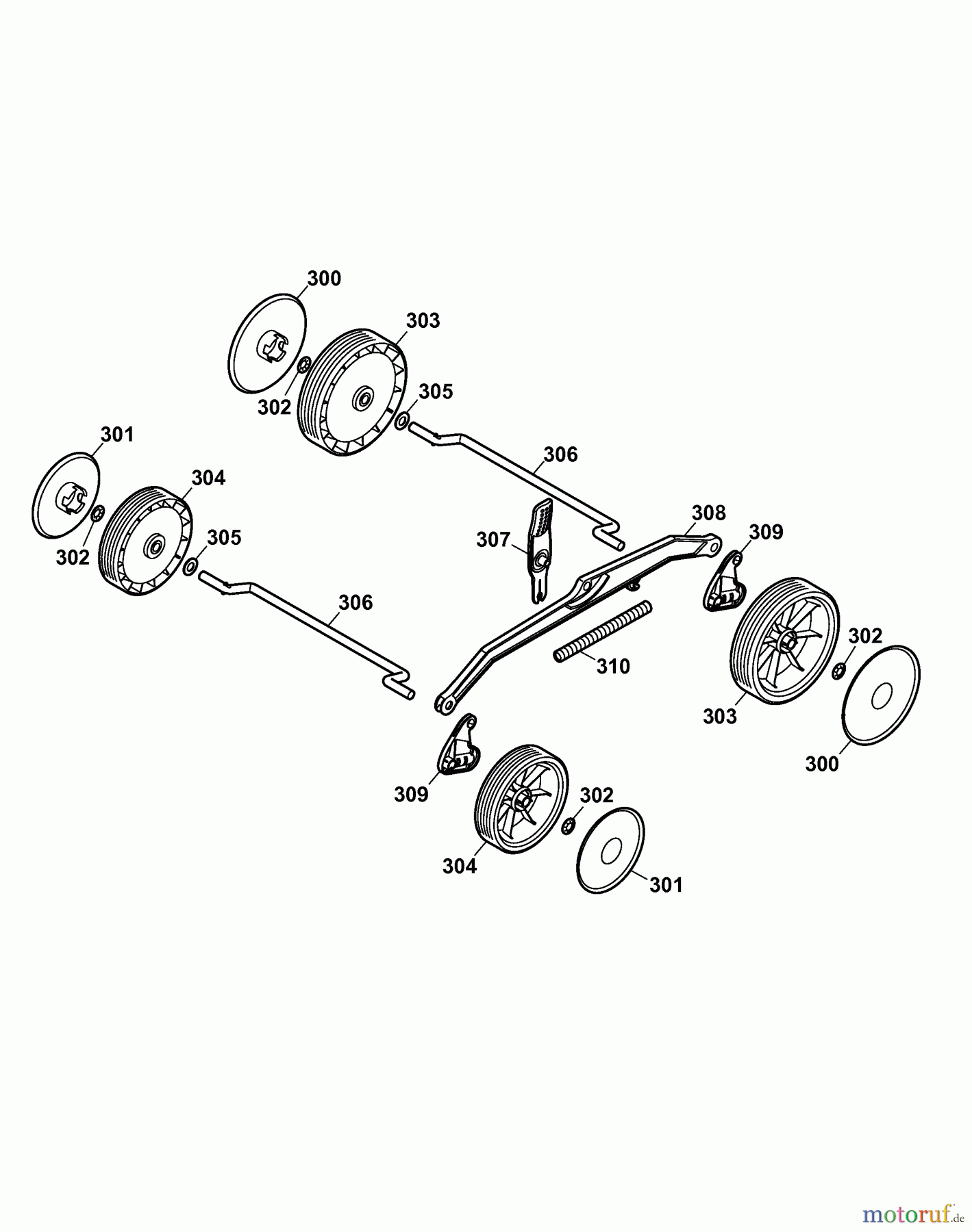 Wolf-Garten Elektromäher Power 1500 4927008 Serie B (2007) Räder, Schnitthöhenverstellung