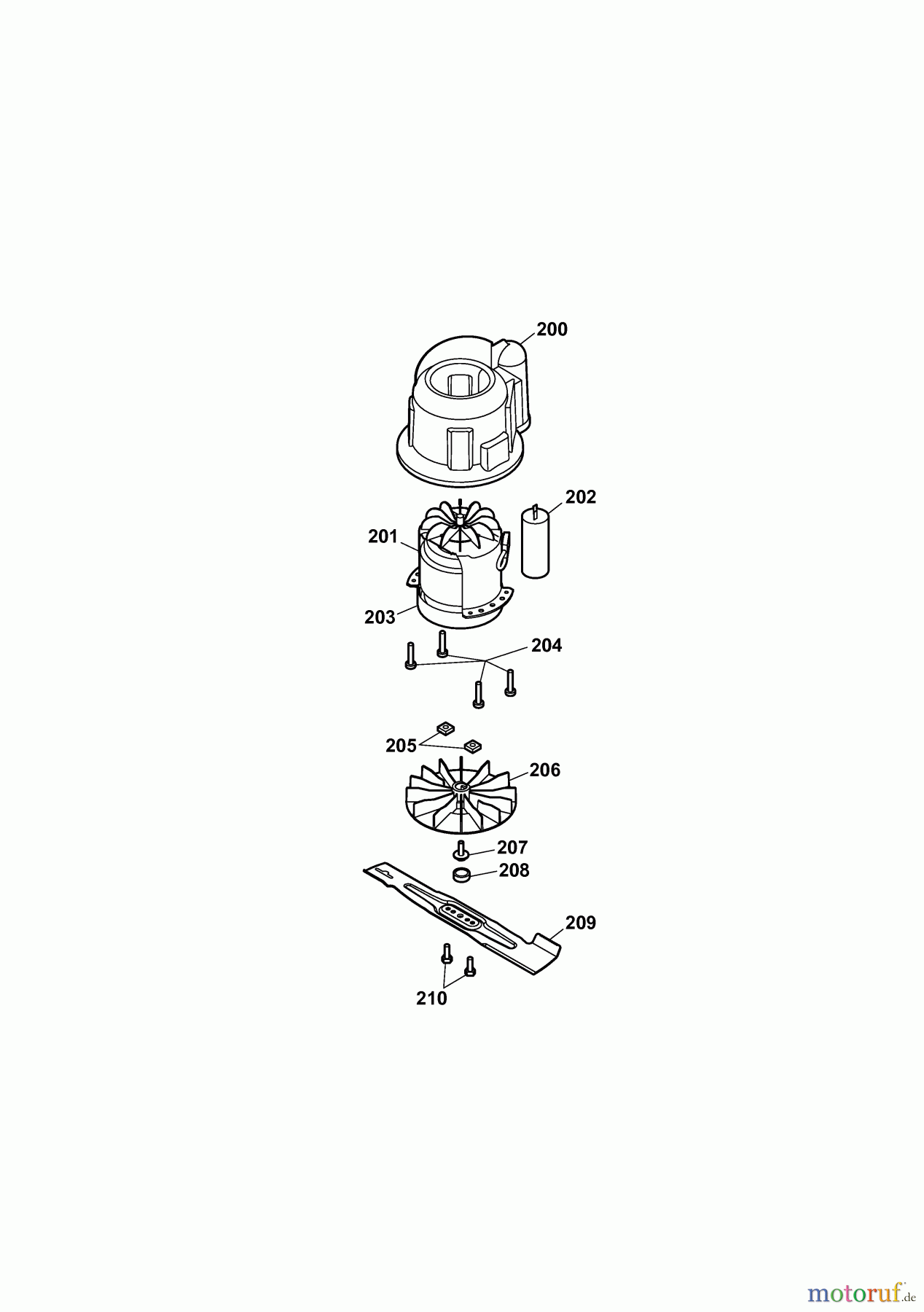 Wolf-Garten Elektromäher Power 1500 4927008 Serie D (2009) Elektromotor, Messer
