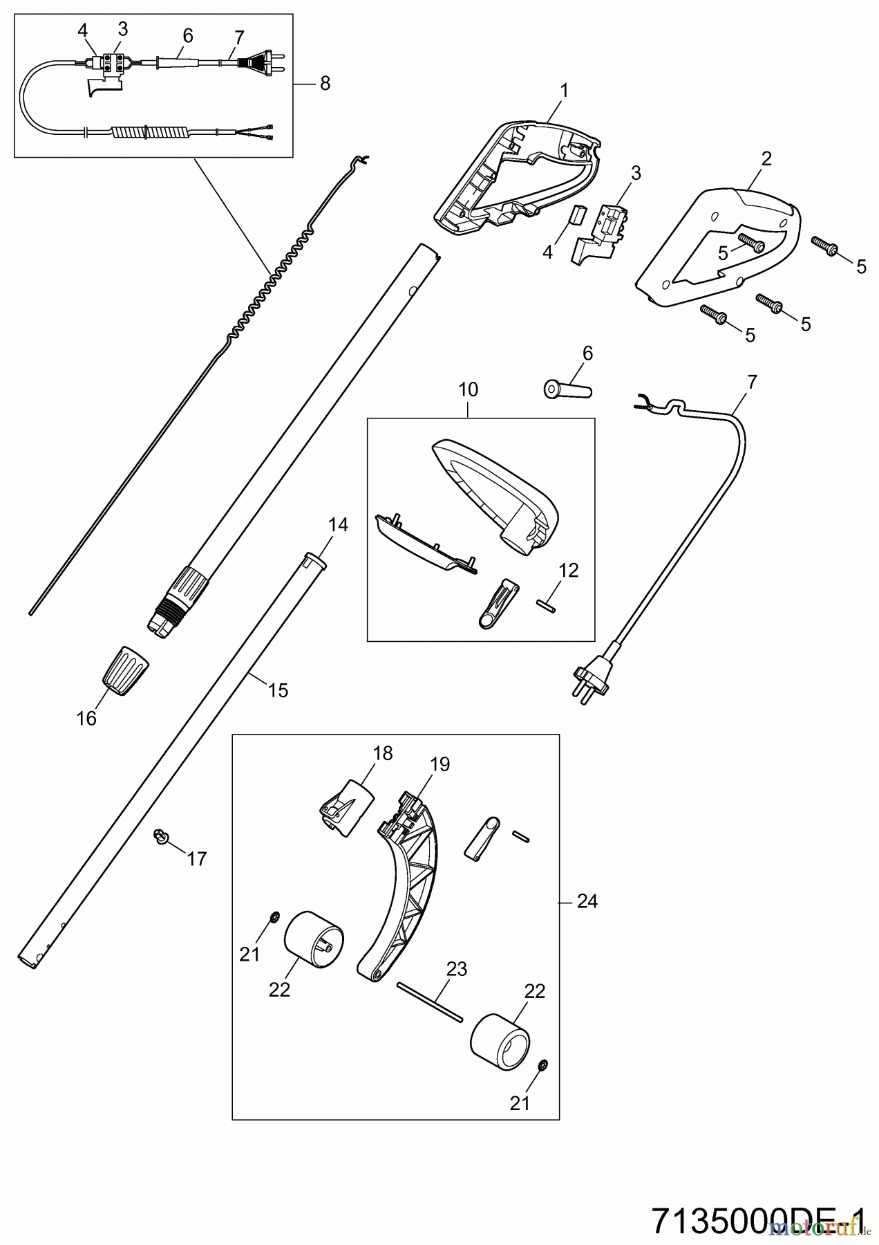 Wolf-Garten Elektrotrimmer GT 845 7135000 Serie G (2010) Griff, Schalter