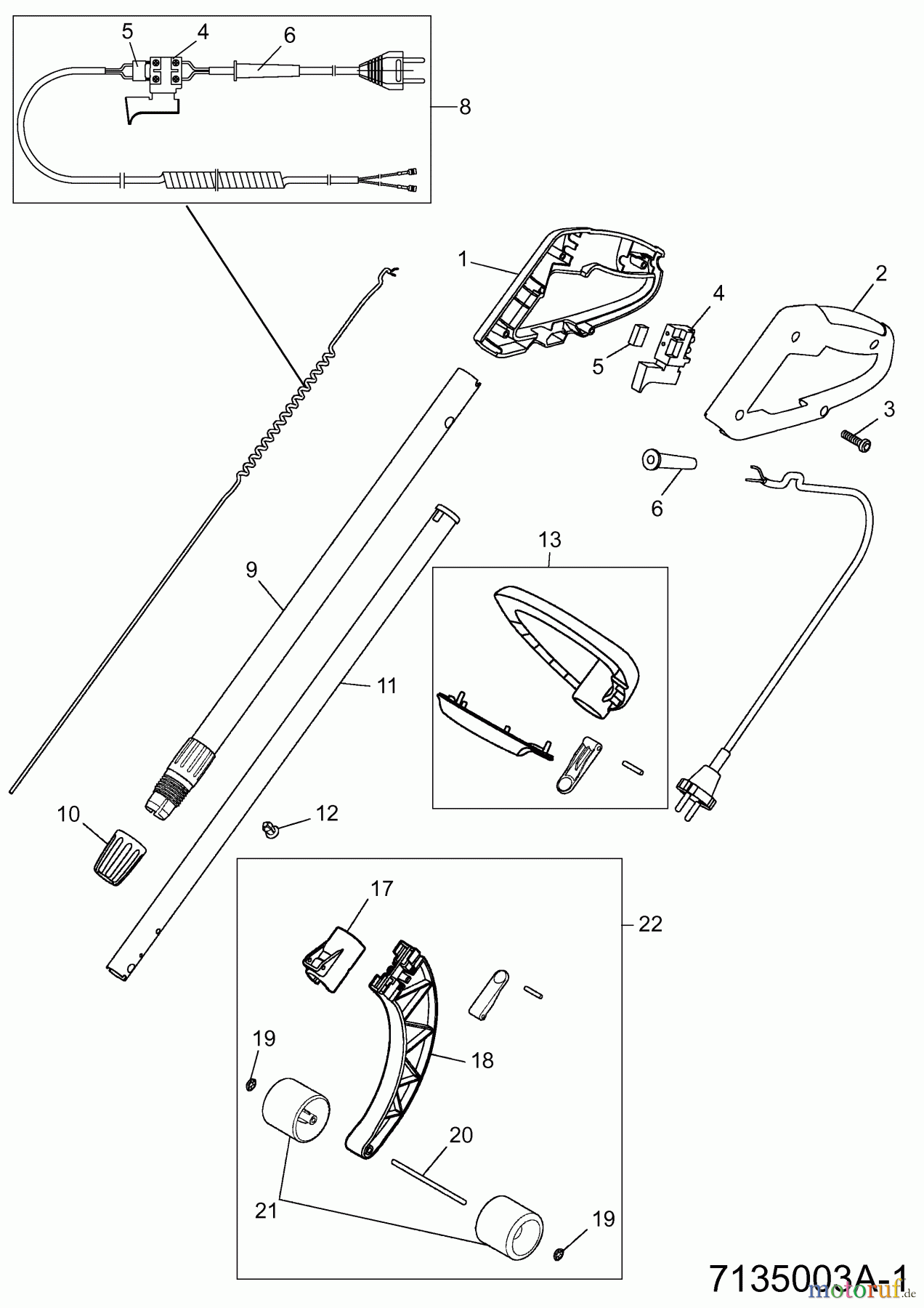 Wolf-Garten Elektrotrimmer GT 845 7135003 Serie A (2004) Griff, Schalter