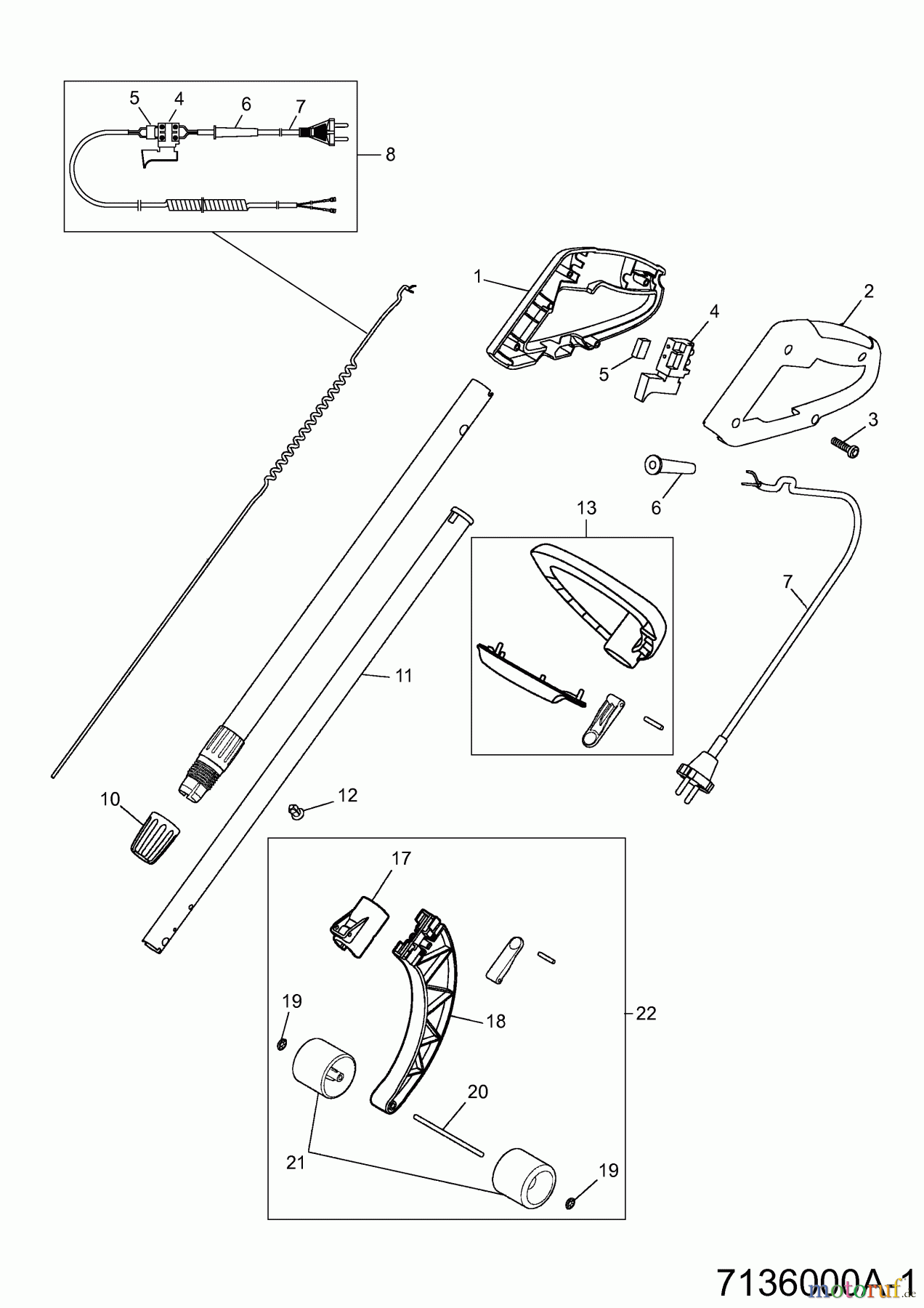 Wolf-Garten Elektrotrimmer GT 850 7136000 Serie C (2005) Griff, Schalter