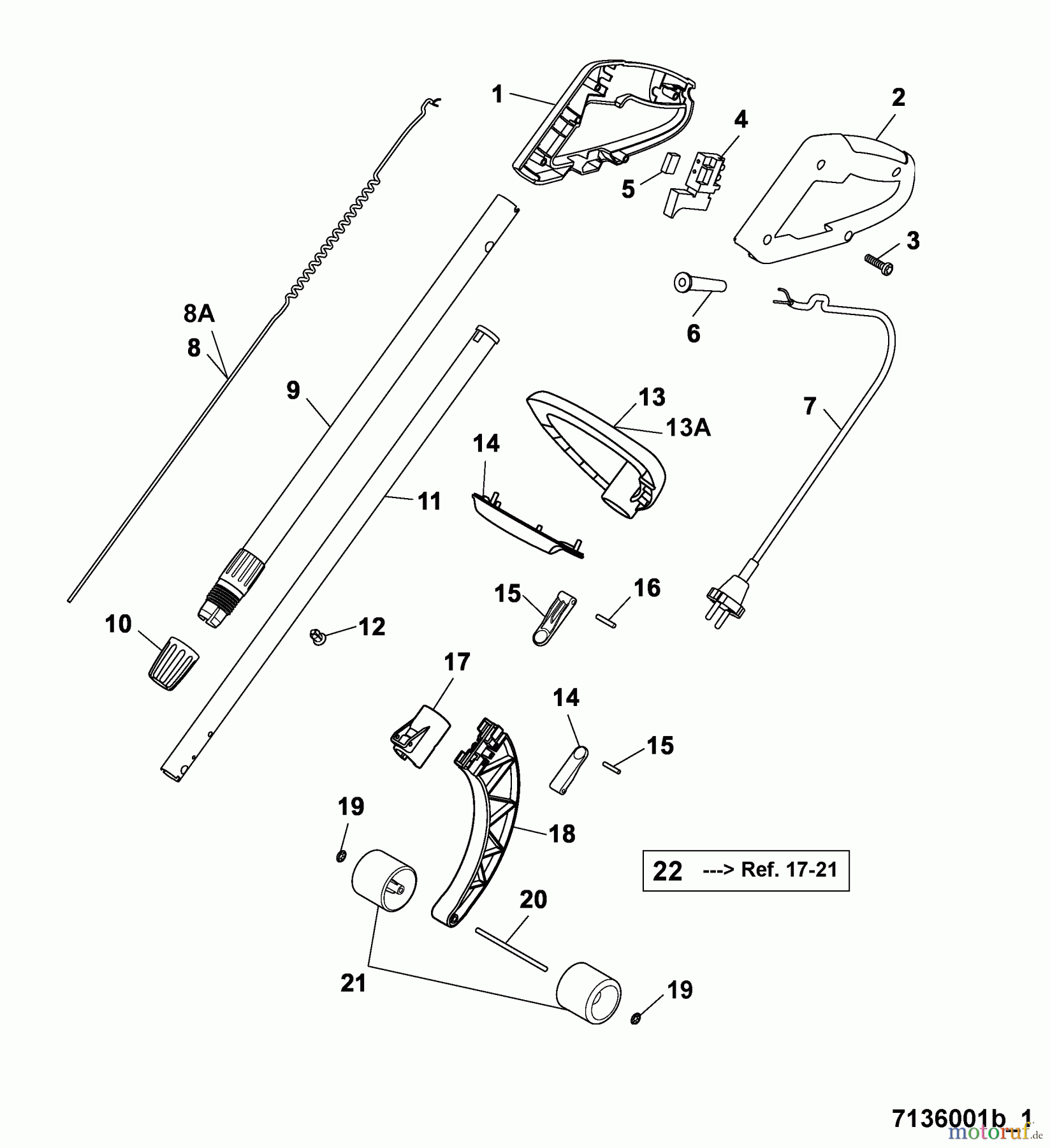 Wolf-Garten Elektrotrimmer OT 850 7136001 Serie B (2005) Handgriff, Schalter, Stiel