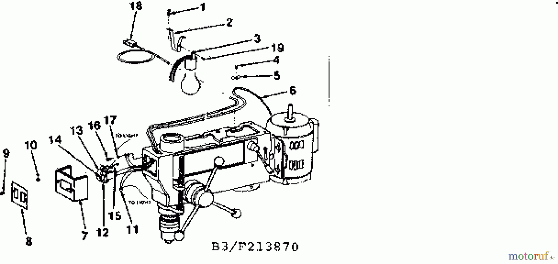 CRAFTSMAN Divers 17 INCH DRILL PRESS 113.213870 Seite 2