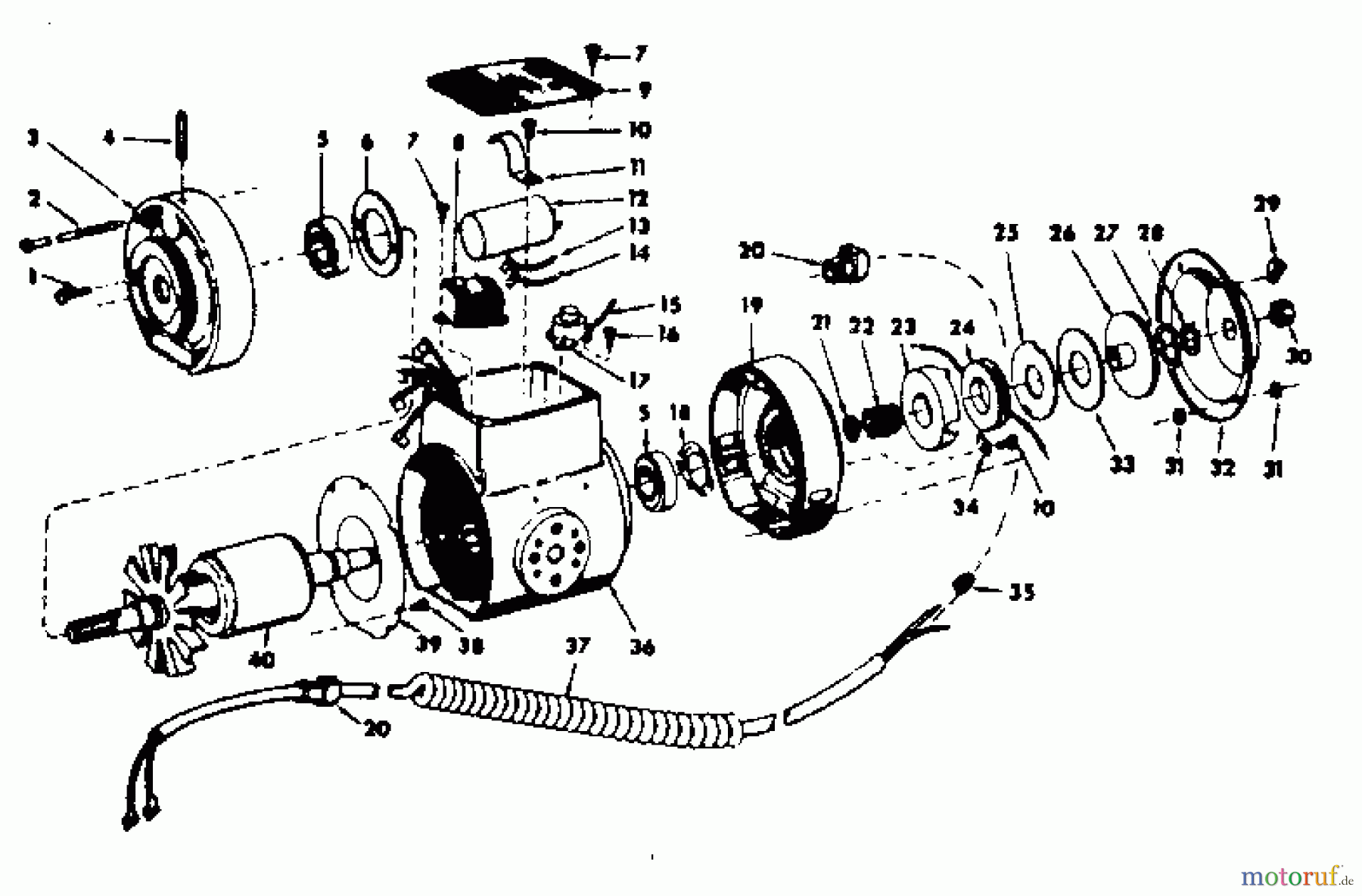 CRAFTSMAN Divers ACCRA-ARM 10 IN 113.29430 Seite 3