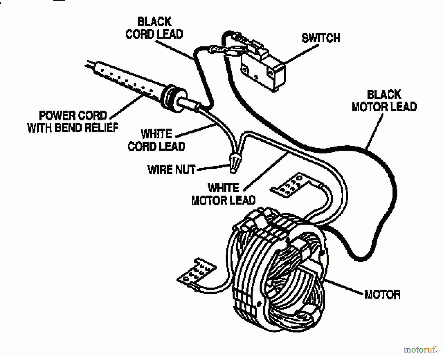  CRAFTSMAN Divers INDUSTRIAL PLAN 315.277160 Seite 3