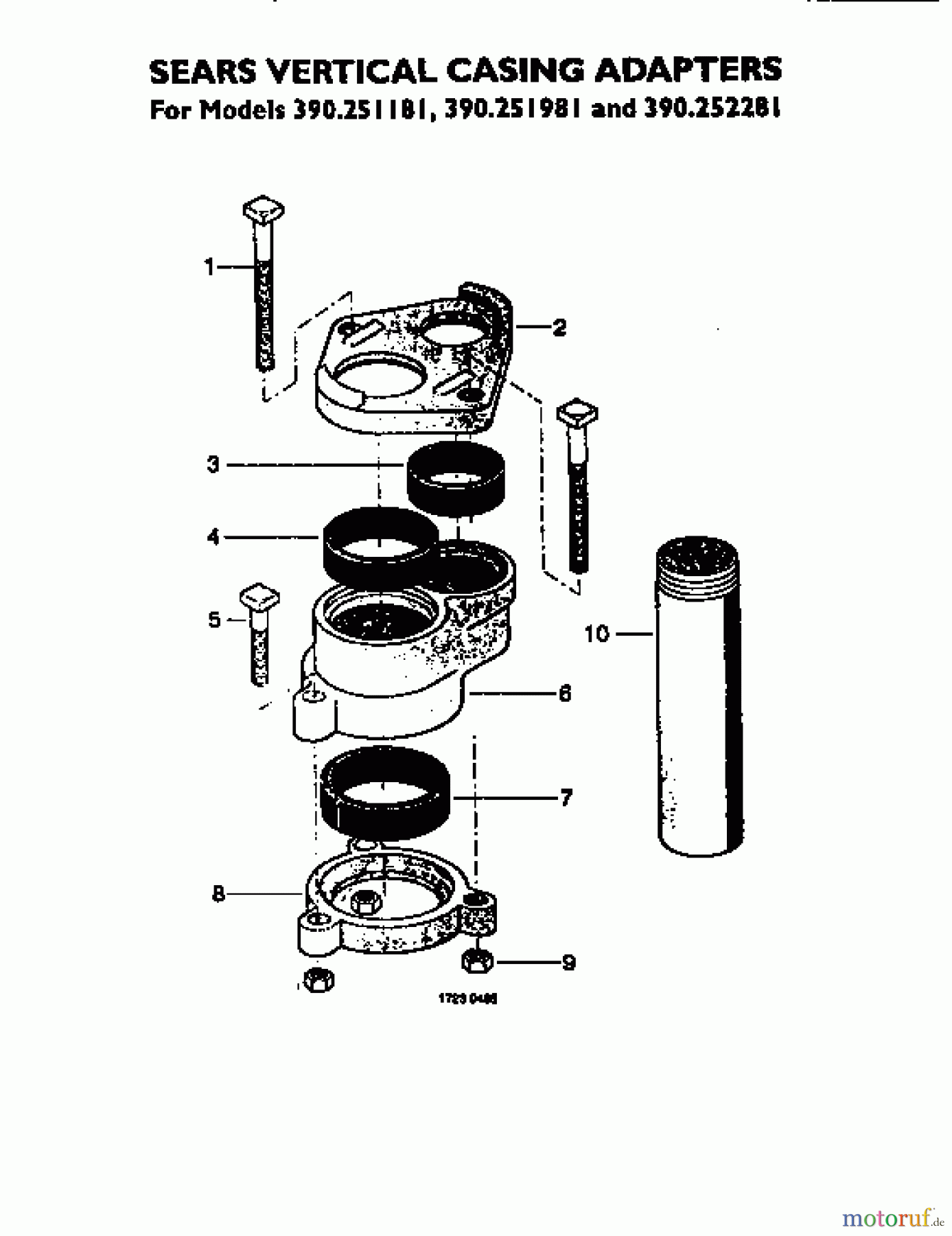 CRAFTSMAN Divers PUMPE 390.252281 Seite 4