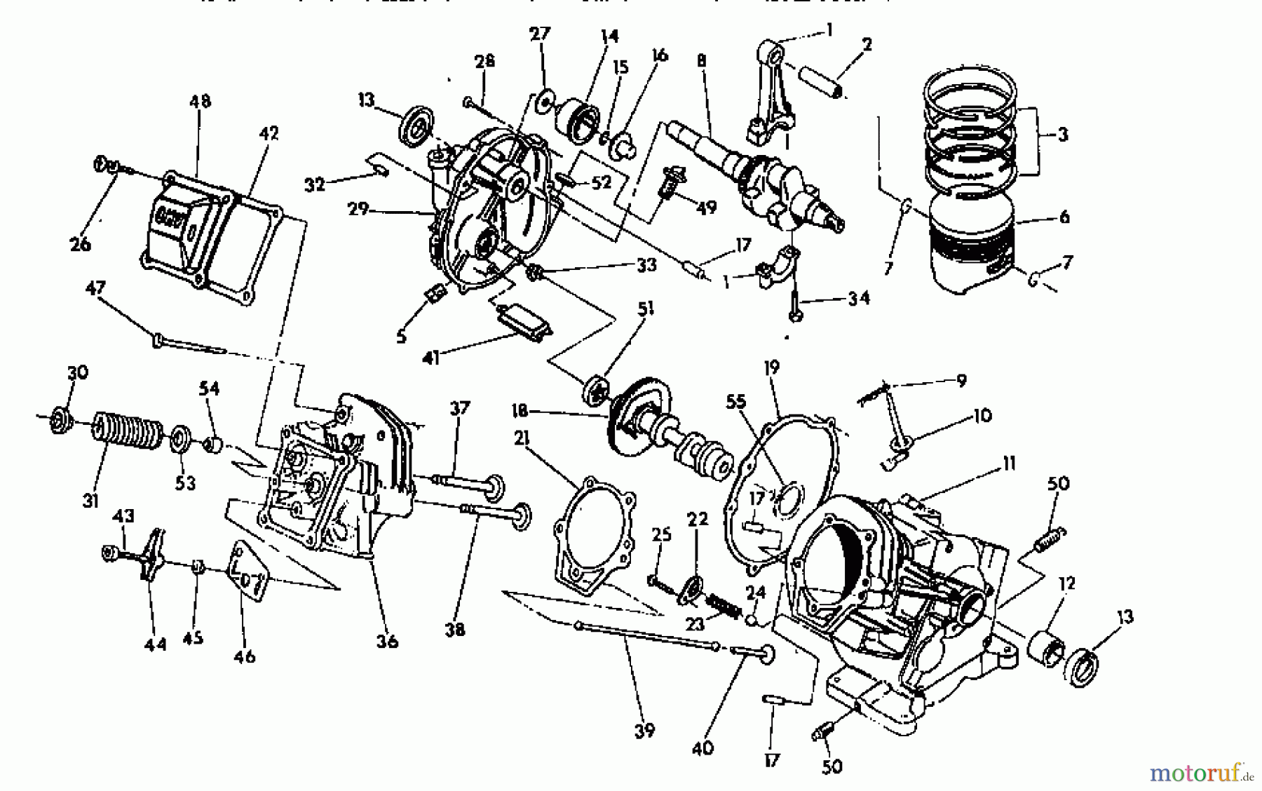 CRAFTSMAN Divers HOCHDRUCKREINIGER 580.742651 Seite 3