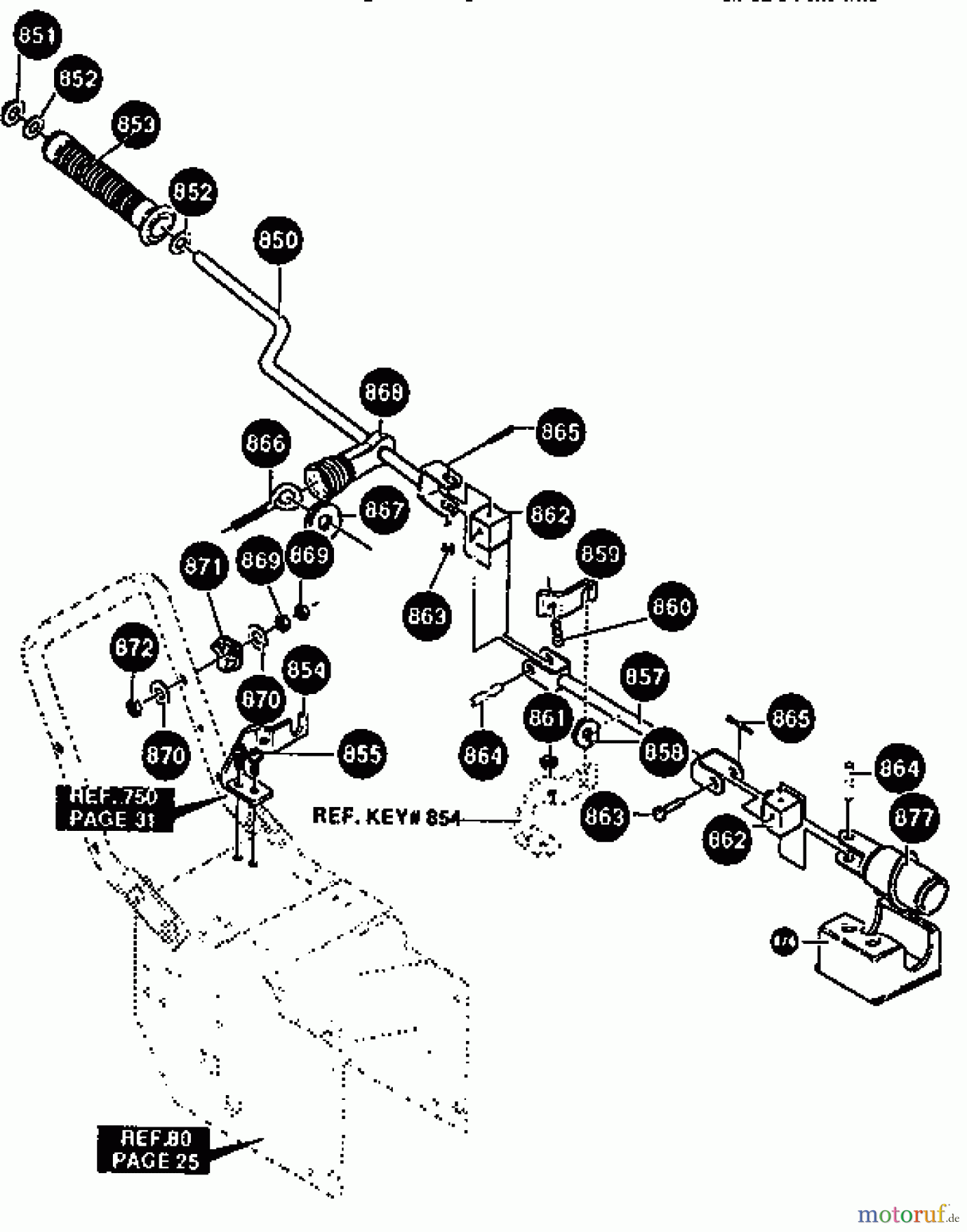  CRAFTSMAN Divers GAS SNOWTHROWER 536.886180 Seite 11
