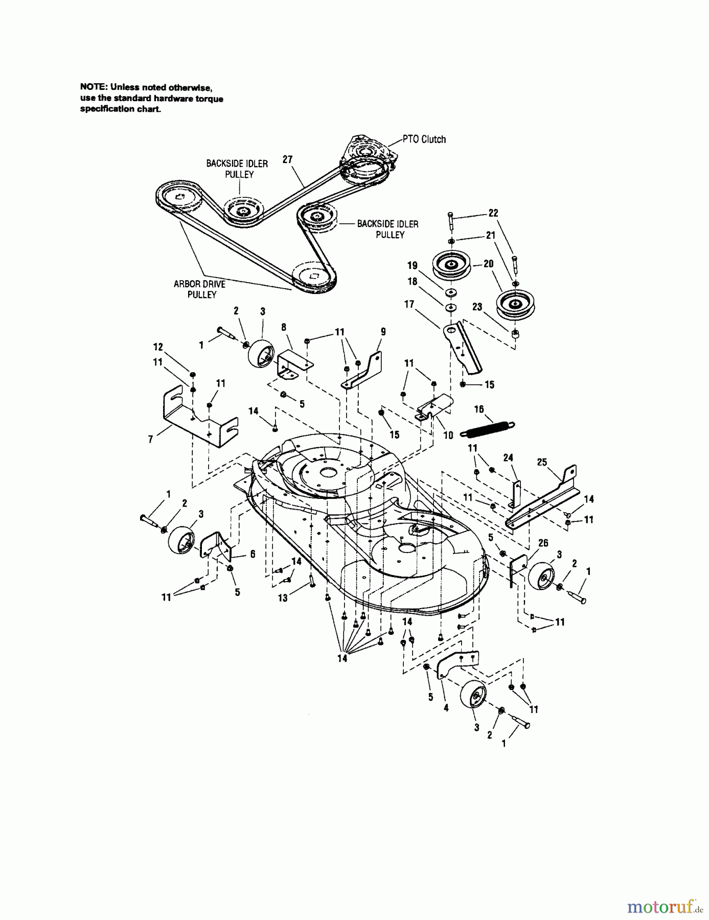  CRAFTSMAN Divers RASENMÄHER 107.289860 Seite 9