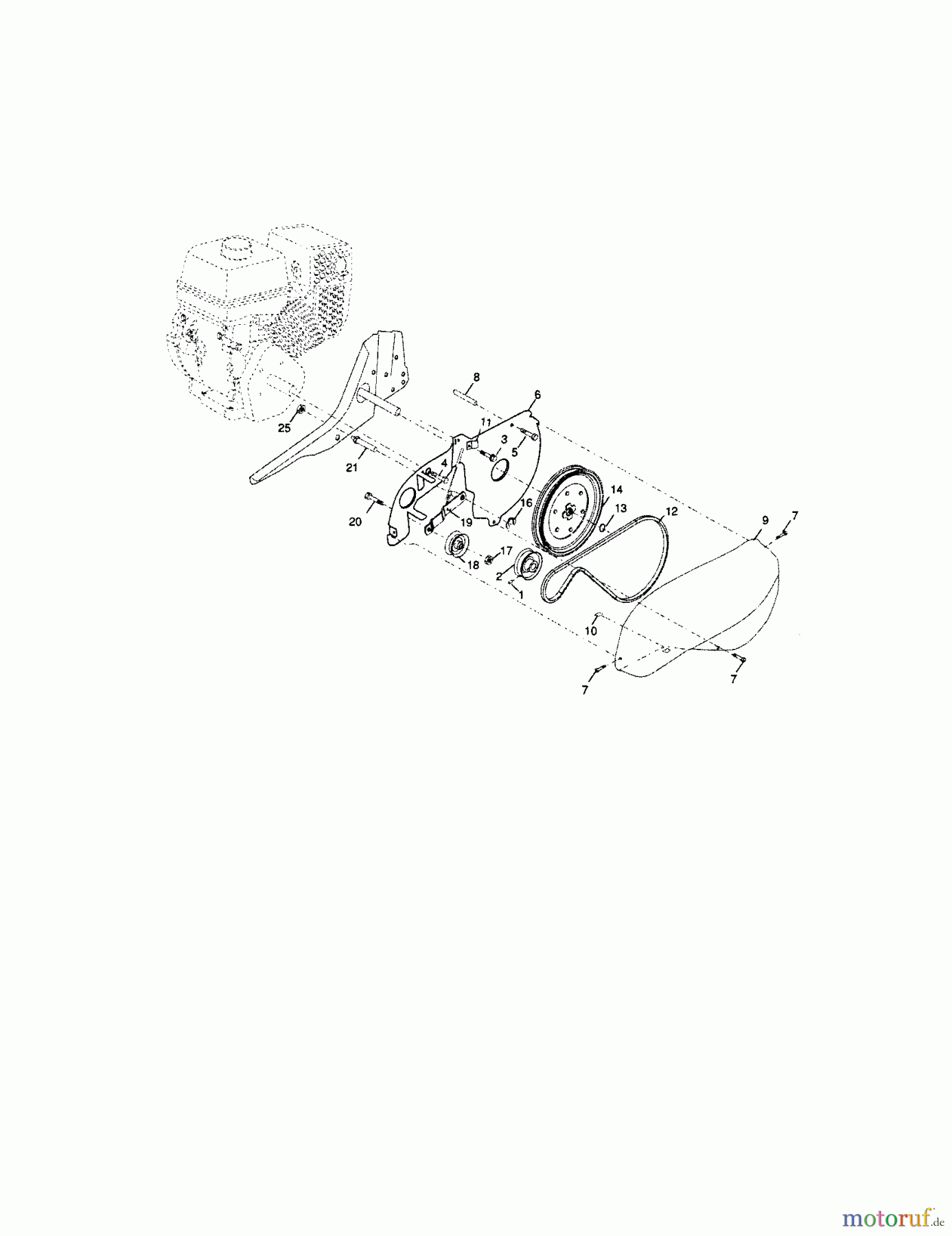CRAFTSMAN Divers TILLER 917.299014 Seite 2