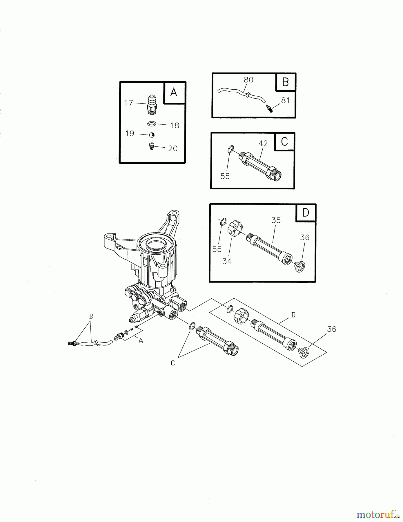 CRAFTSMAN Divers HOCHDRUCKREINIGER 580.752532 Seite 2
