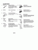 CRAFTSMAN DE-GARAGE DOOR OPENER 139.53915DM Ersatzteile Seite 4