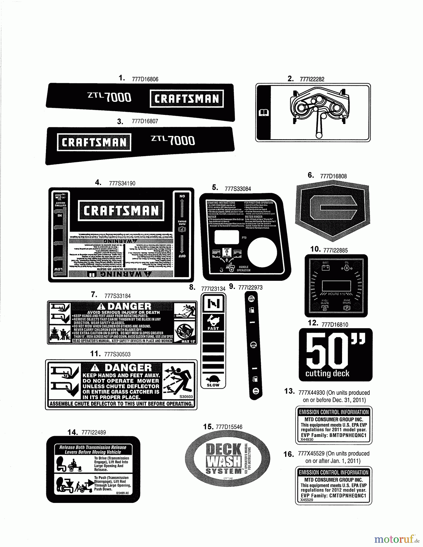 CRAFTSMAN Divers AUFSITZMÄHER 247.250020 Seite 10
