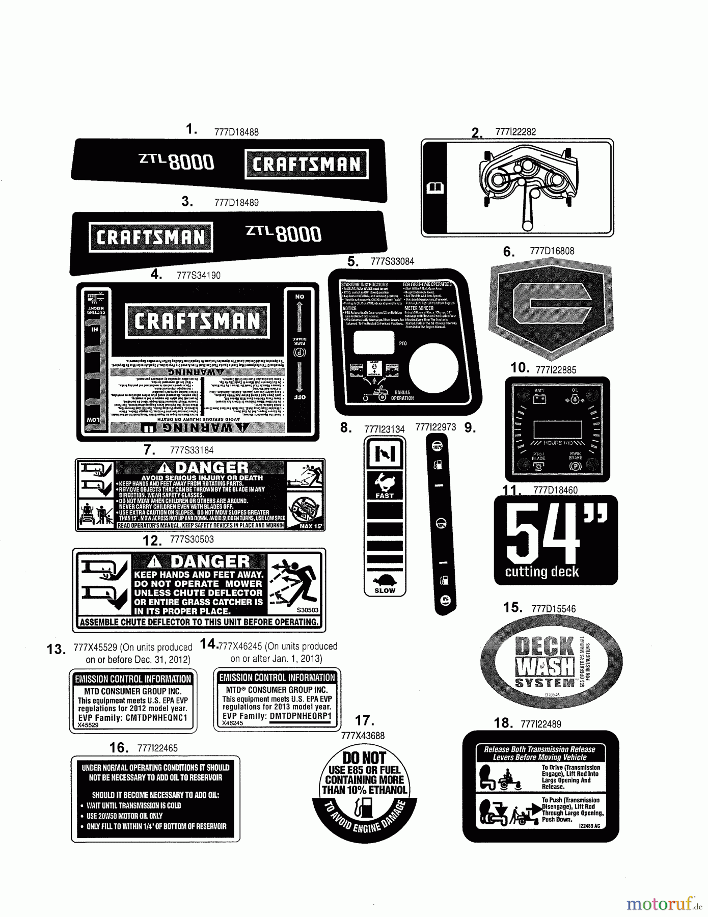 CRAFTSMAN Divers ZERO-TURN RIDER 247.250610 Seite 10