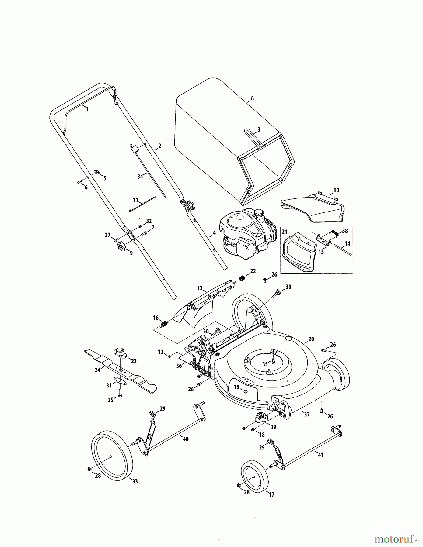  CRAFTSMAN Divers RASENMÄHER 247.374301 Seite 2