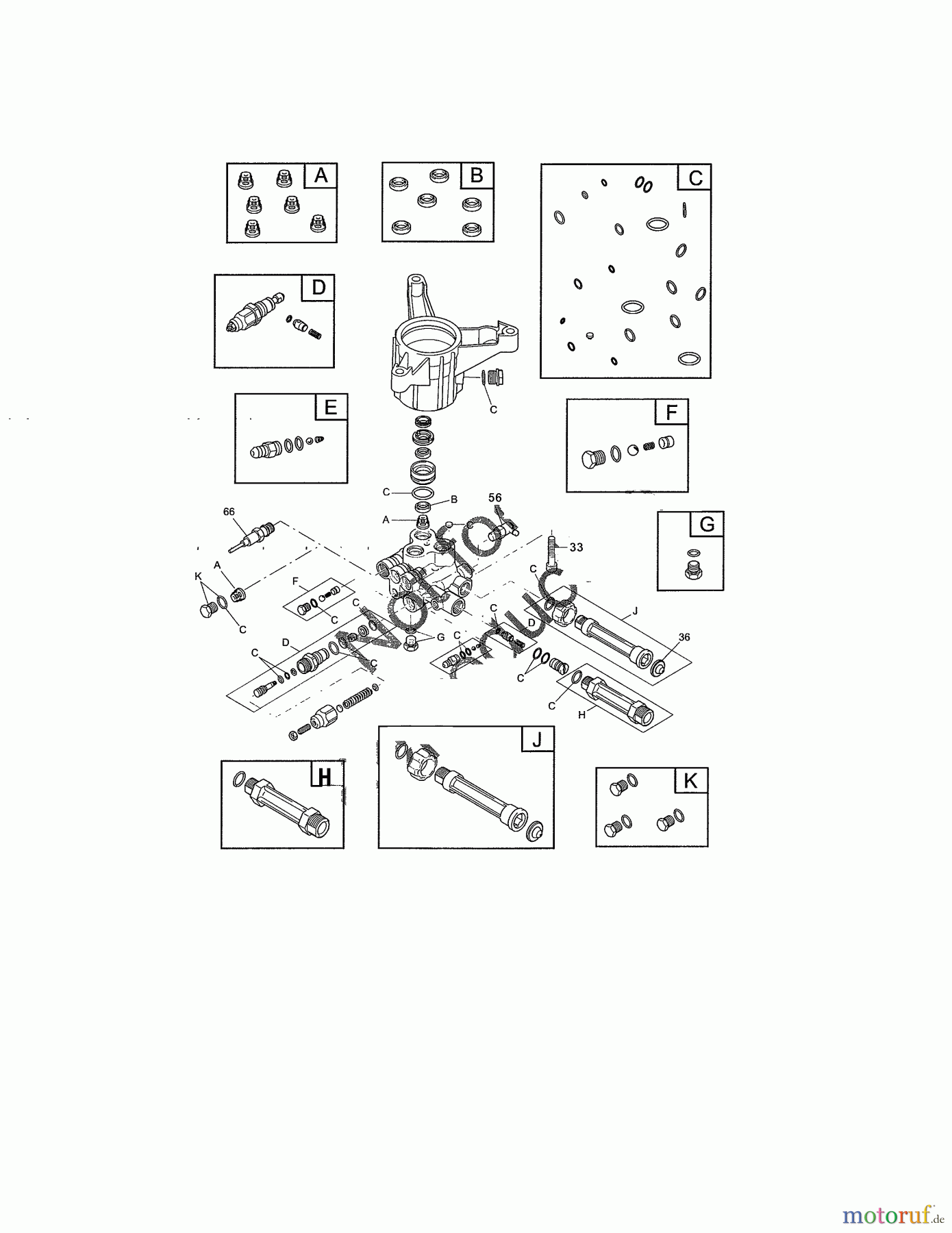  CRAFTSMAN Divers HOCHDRUCKREINIGER 580.752951 Seite 2