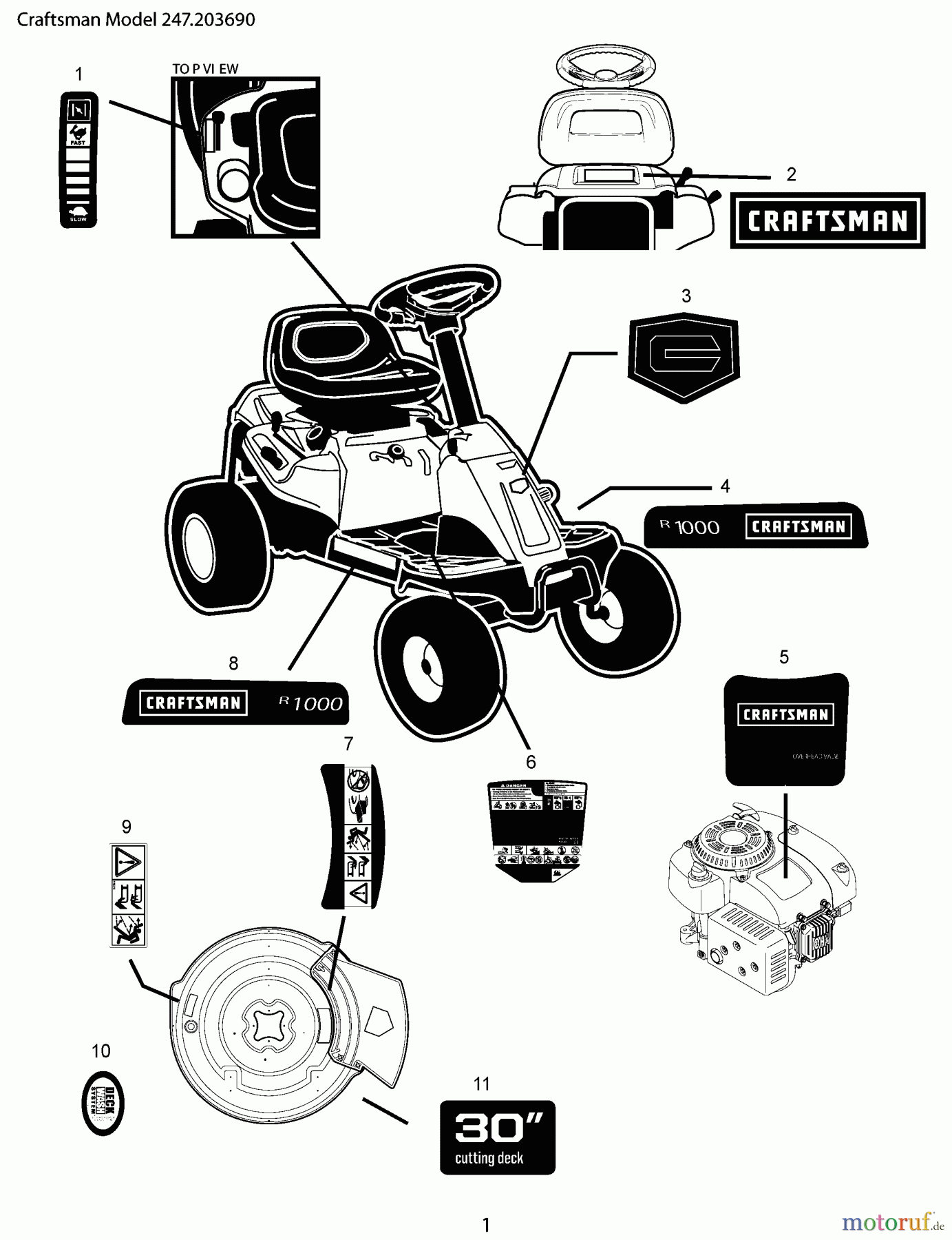 CRAFTSMAN Divers RR ENG RIDING MOWER 247.203690 Seite 1