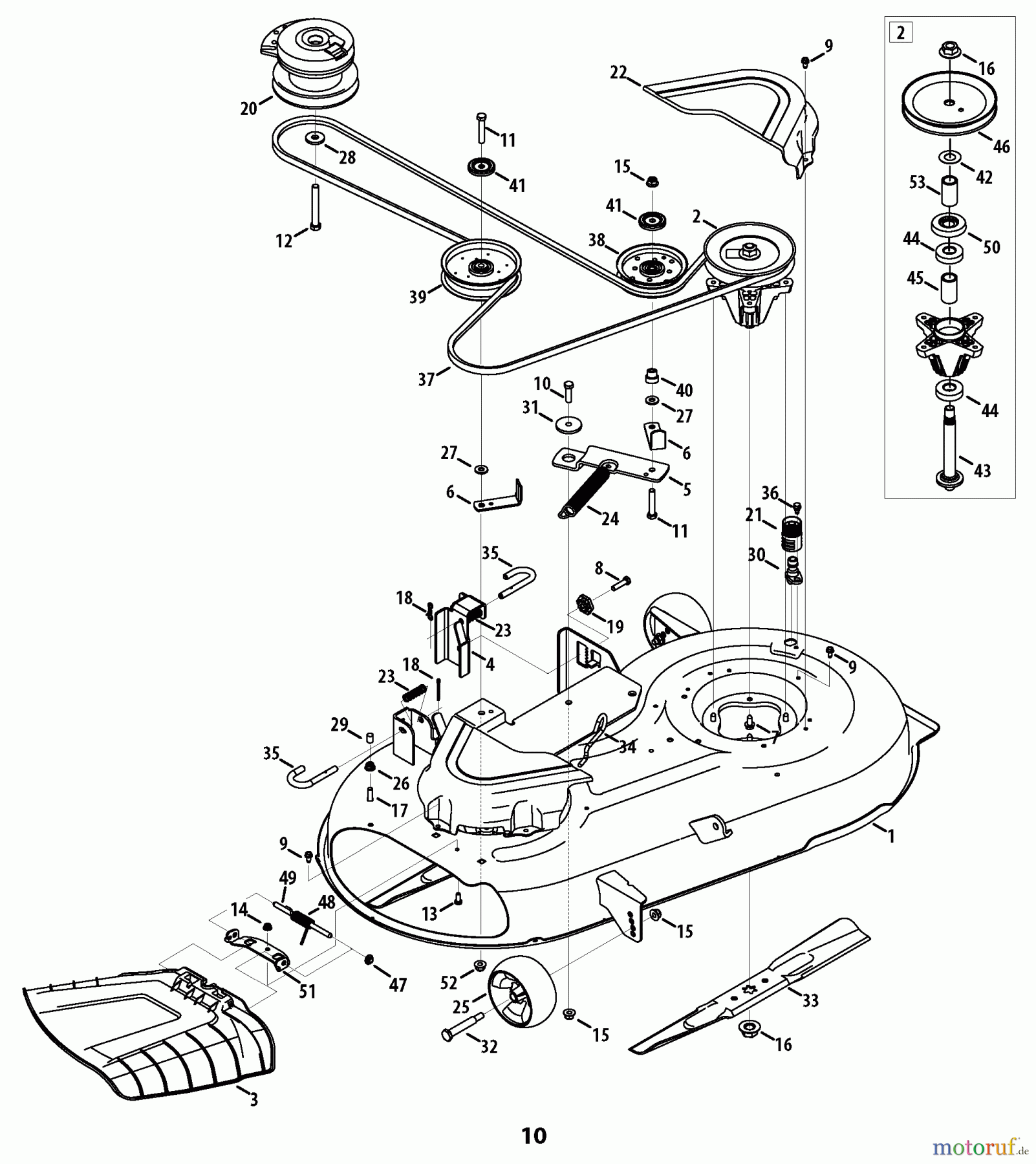CRAFTSMAN Divers ZERO-TURN MOWER 247.204000 Seite 2