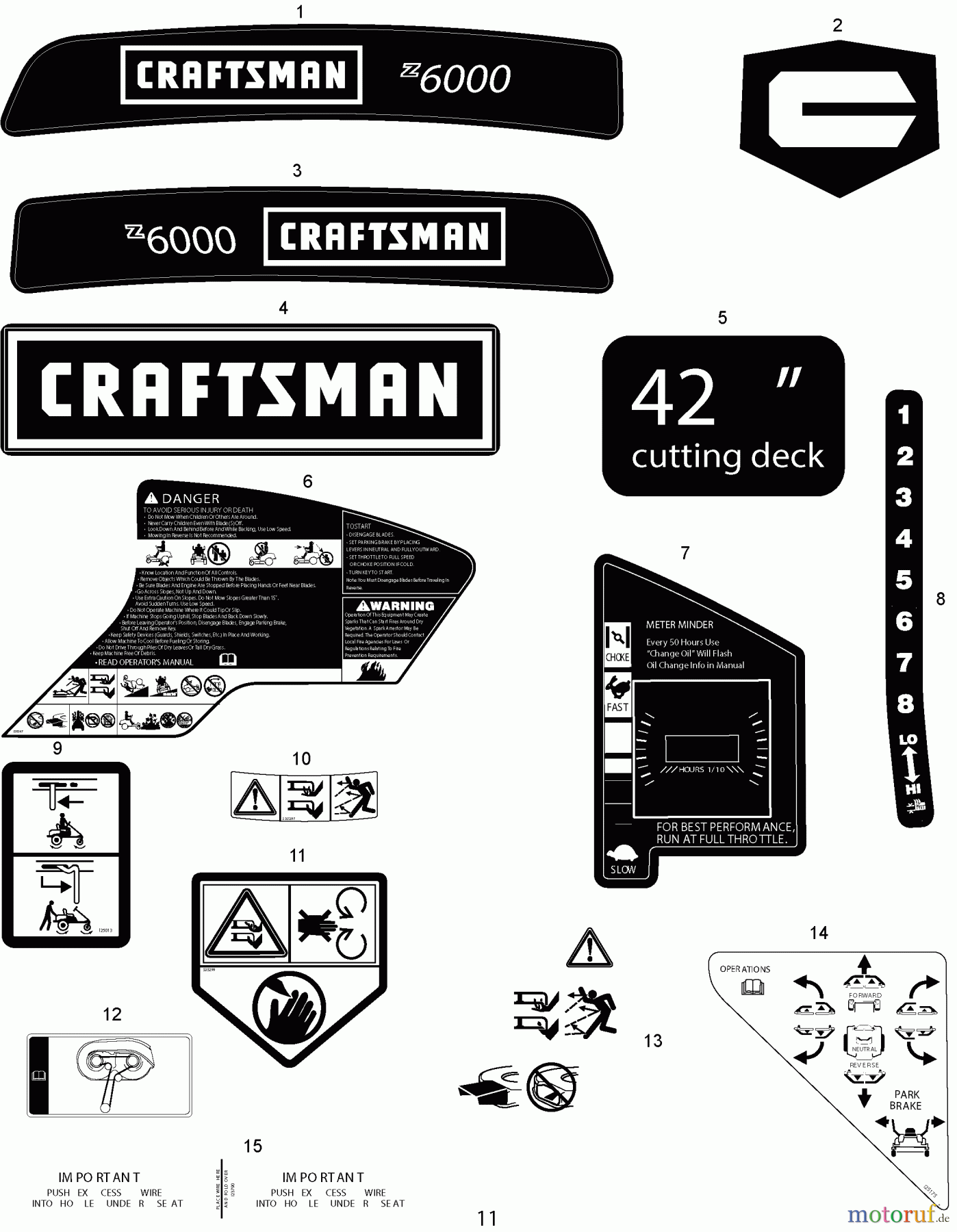 CRAFTSMAN Divers ZERO-TURN MOWER 247.204110 Seite 3