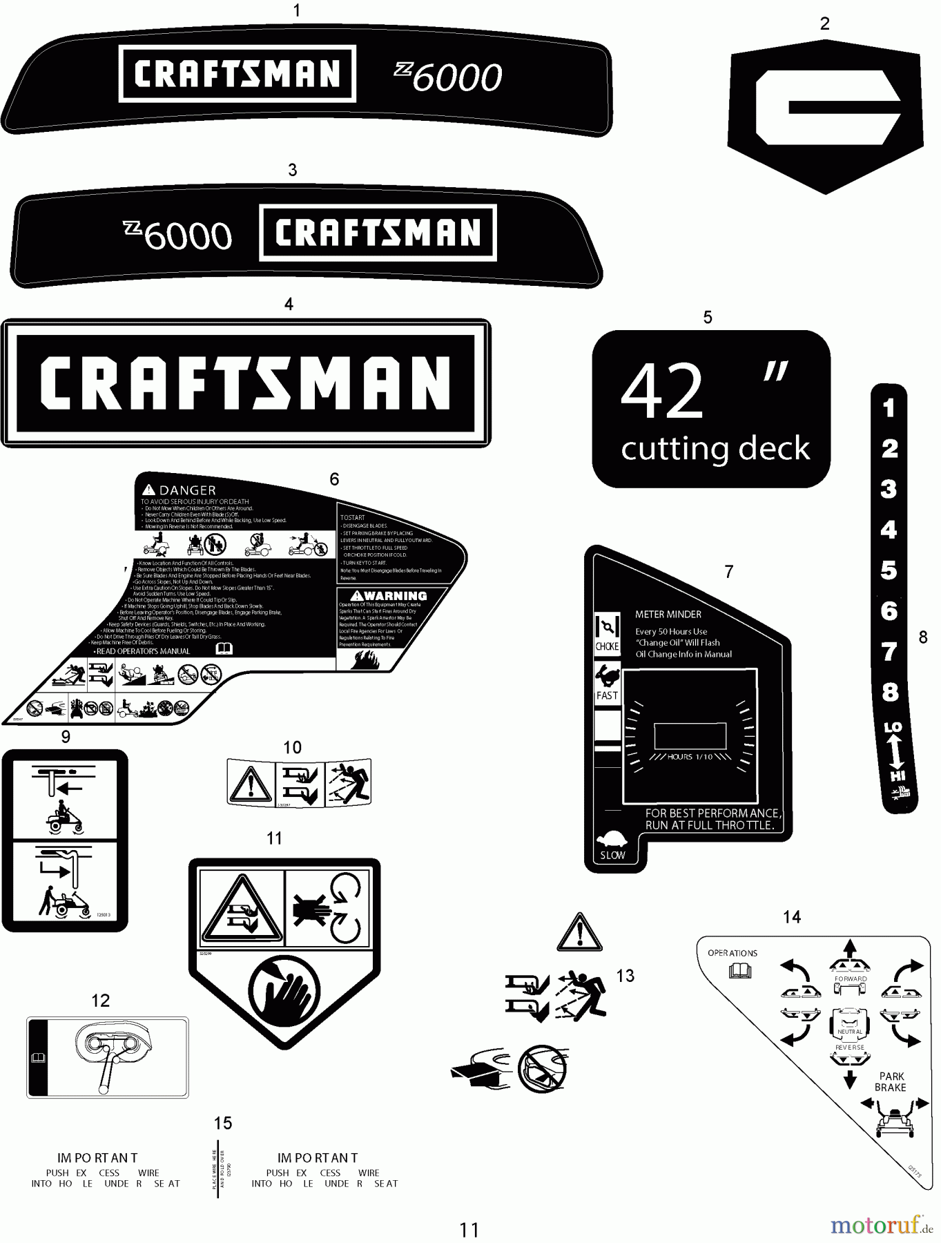 CRAFTSMAN Divers ZERO-TURN MOWER 247.204120 Seite 3