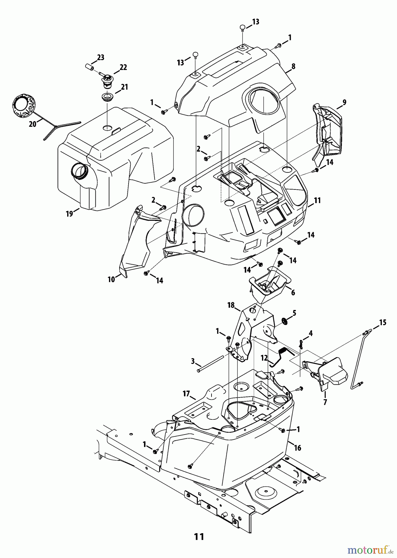 CRAFTSMAN Divers AUFSITZMÄHER 247.204420 Seite 3