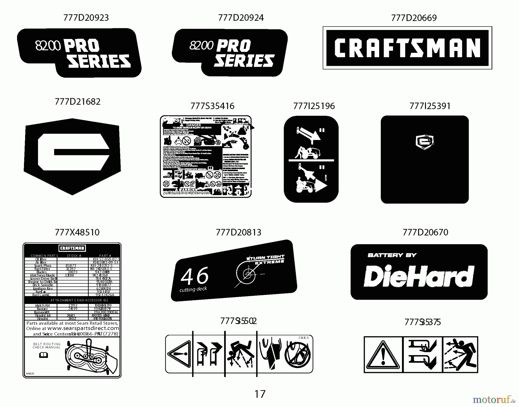 CRAFTSMAN Divers AUFSITZMÄHER 247.204420 Seite 16