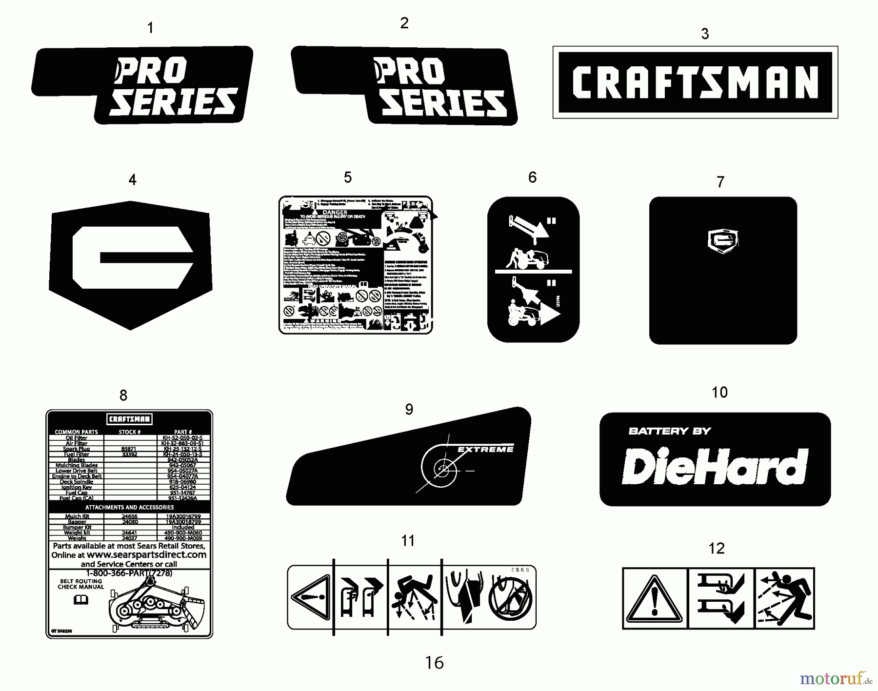 CRAFTSMAN Divers AUFSITZMÄHER 247.204430 Seite 13
