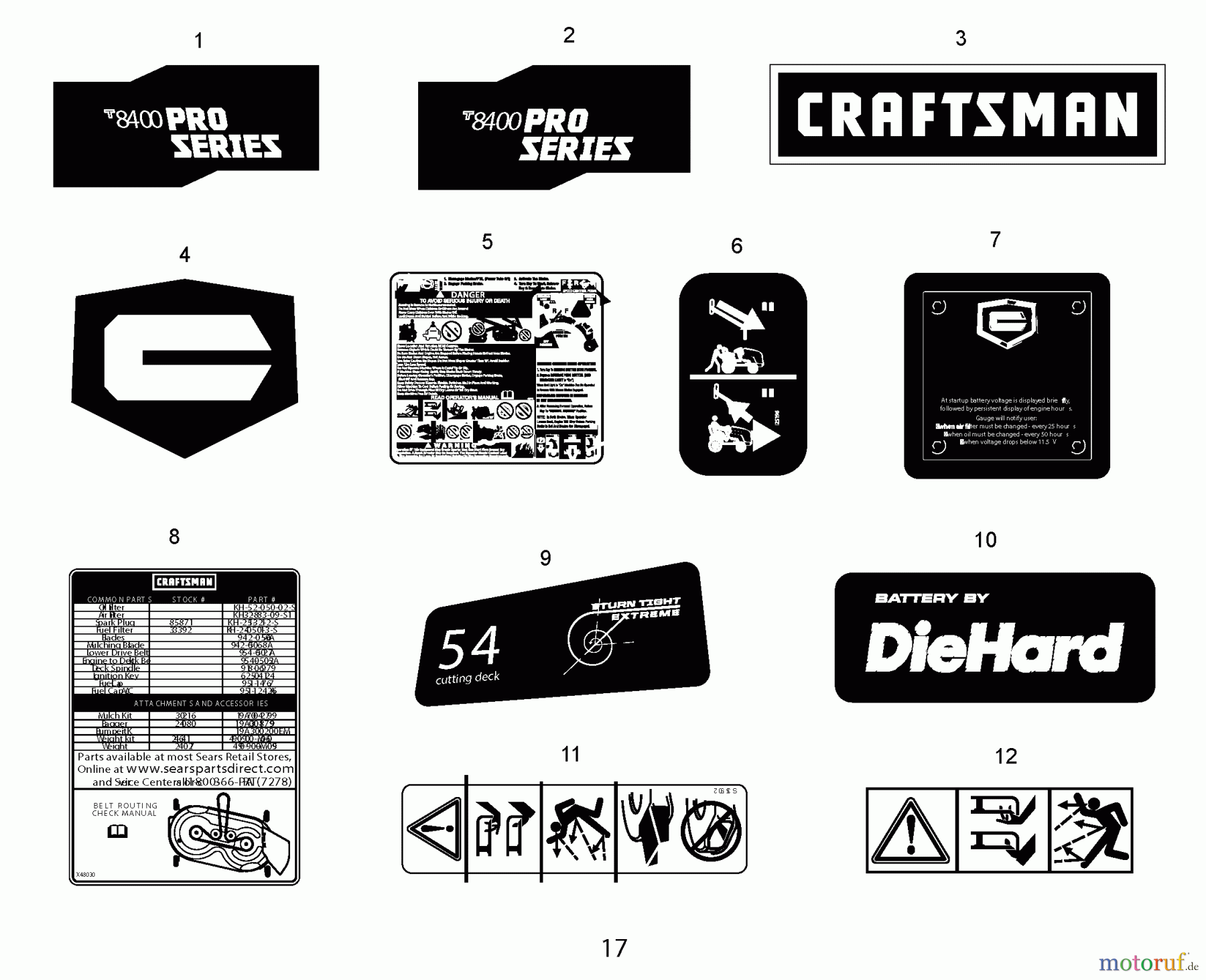 CRAFTSMAN Divers AUFSITZMÄHER 247.204440 Seite 16