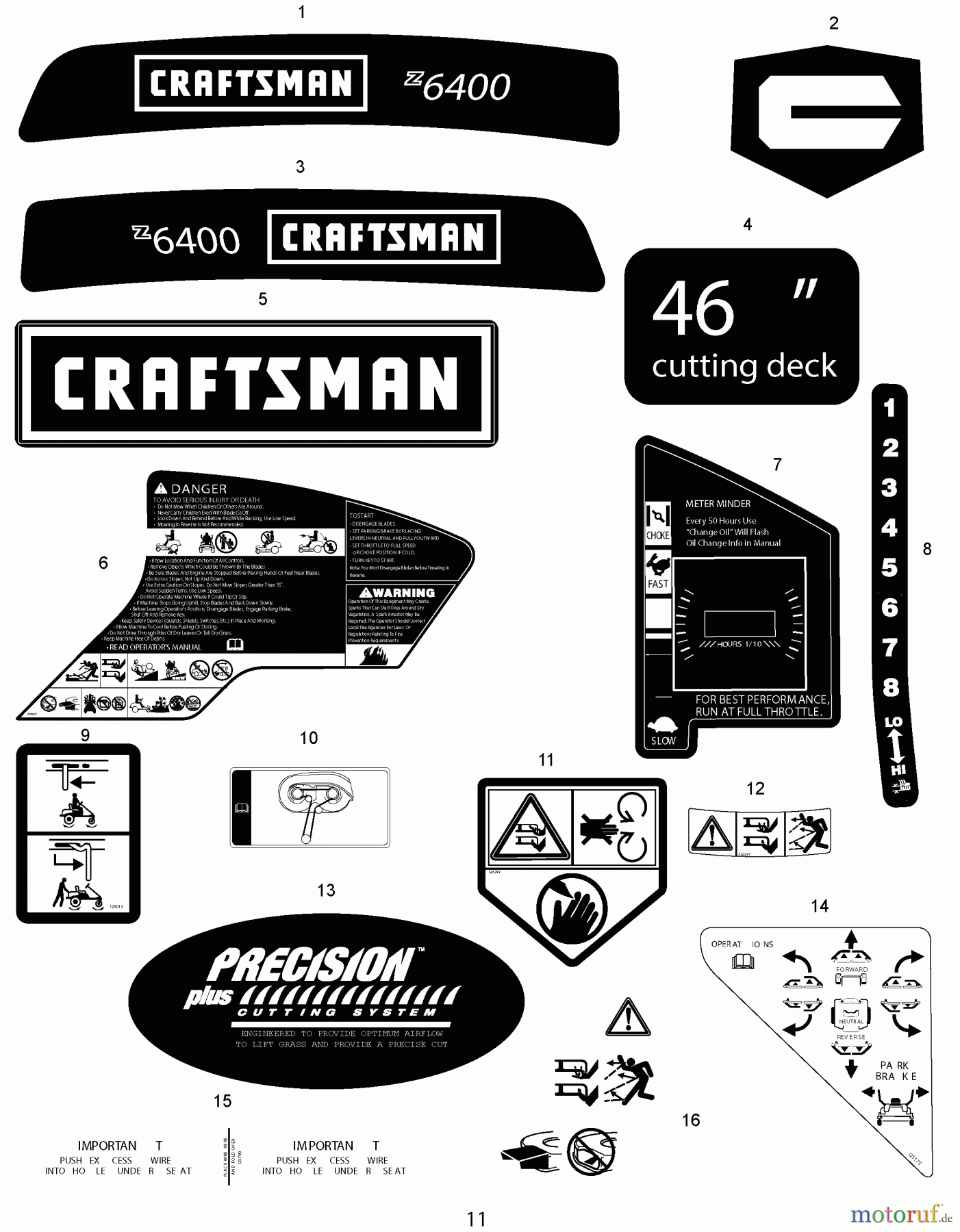 CRAFTSMAN Divers ZERO-TURN MOWER 247.204460 Seite 10