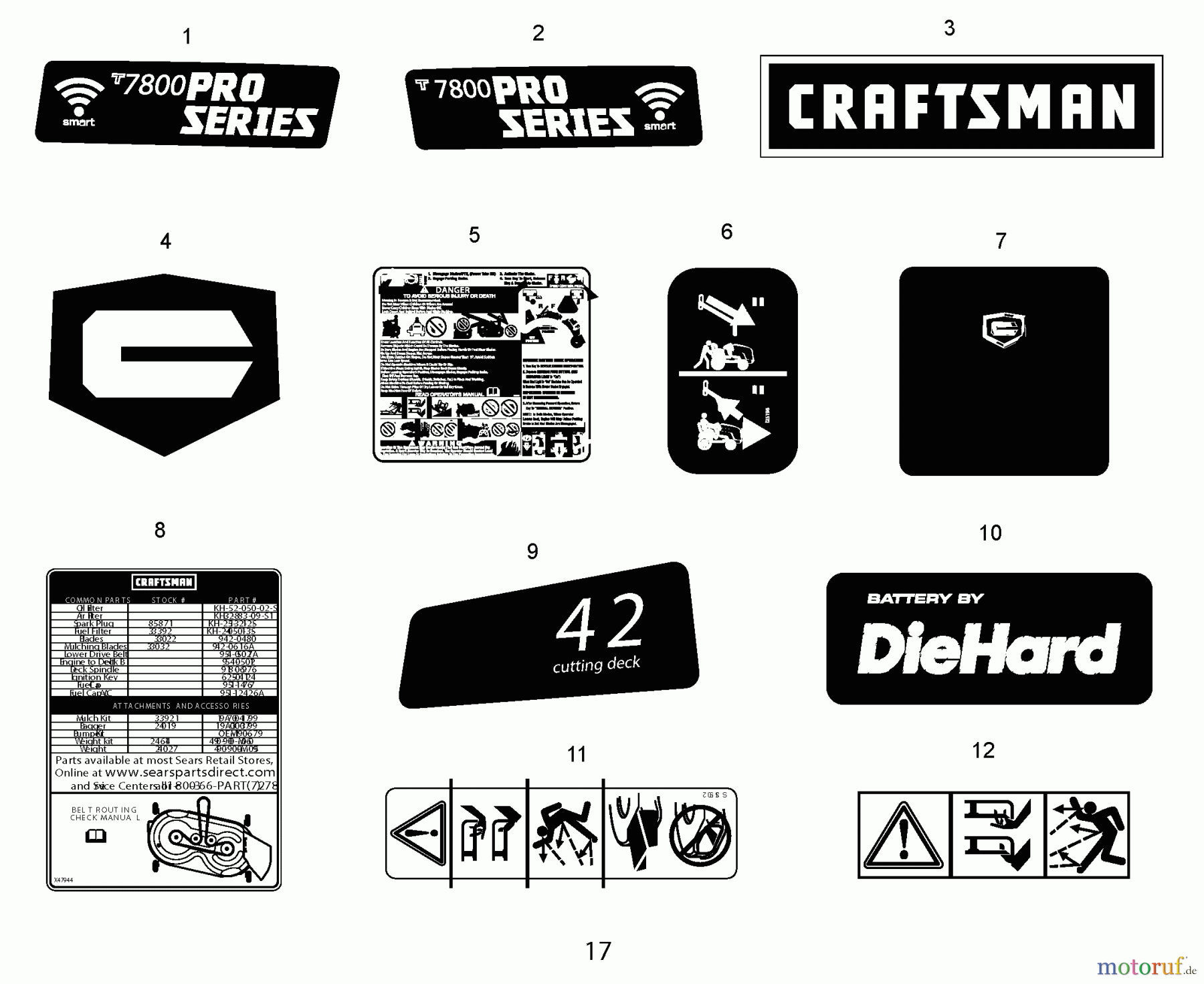 CRAFTSMAN Divers RASENTRAKTOR 247.270380 Seite 15