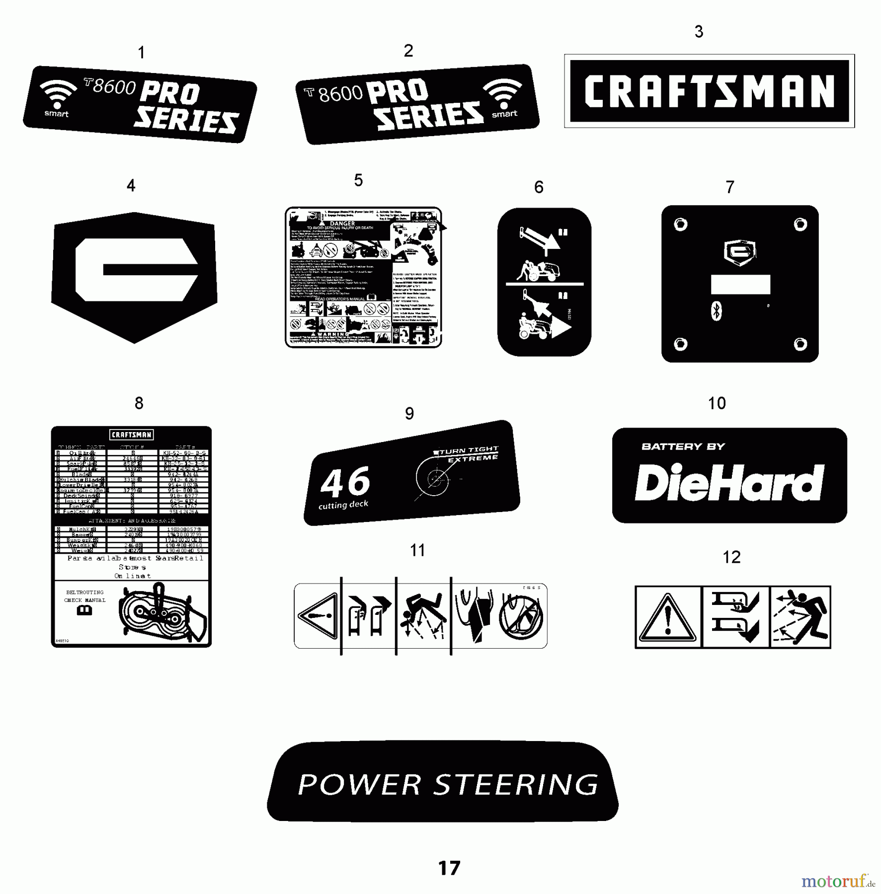  CRAFTSMAN Divers RASENTRAKTOR 247.270390 Seite 15