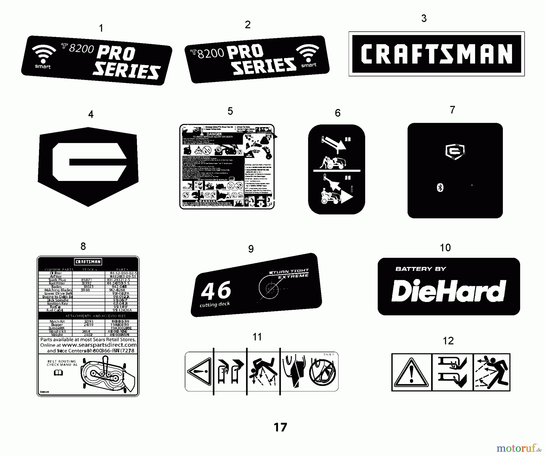 CRAFTSMAN Divers RASENTRAKTOR 247.270420 Seite 15