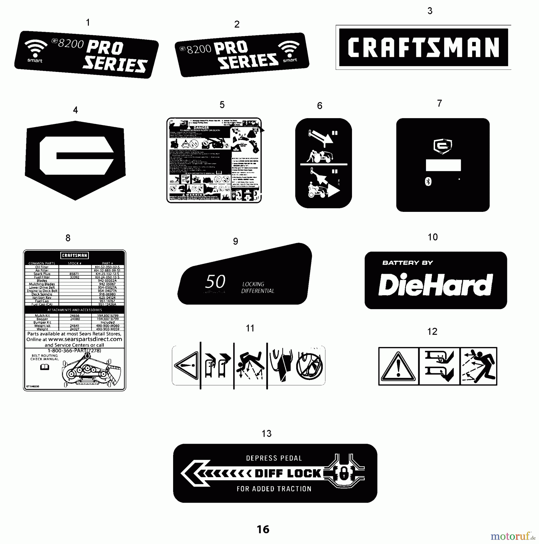  CRAFTSMAN Divers RASENTRAKTOR 247.270480 Seite 14