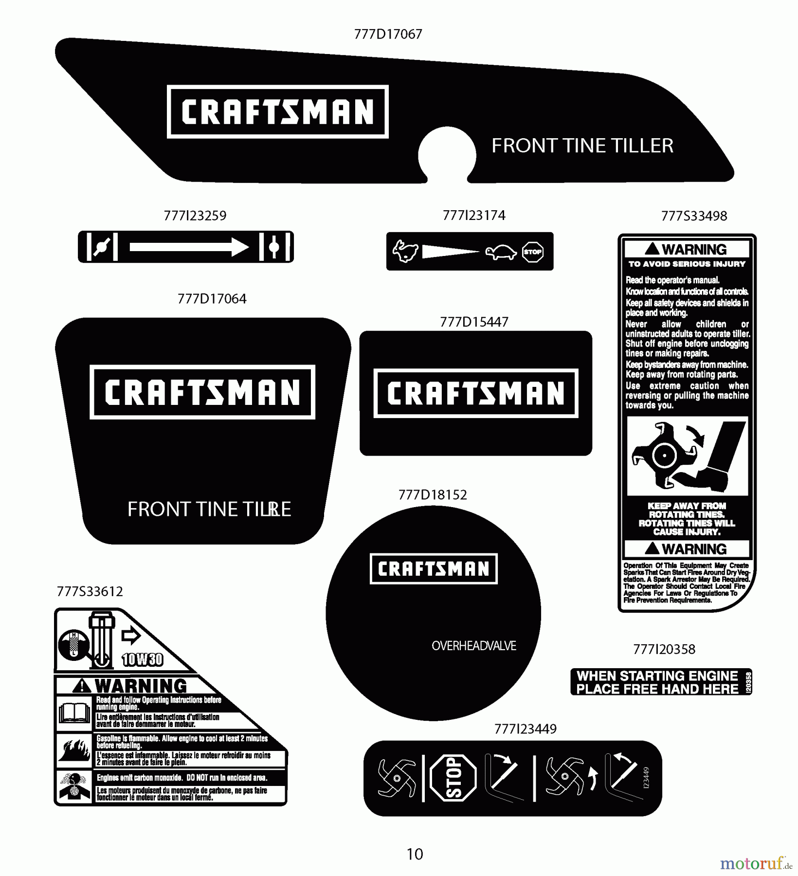 CRAFTSMAN Divers FRONT TINE TILLER 247.299341 Seite 2