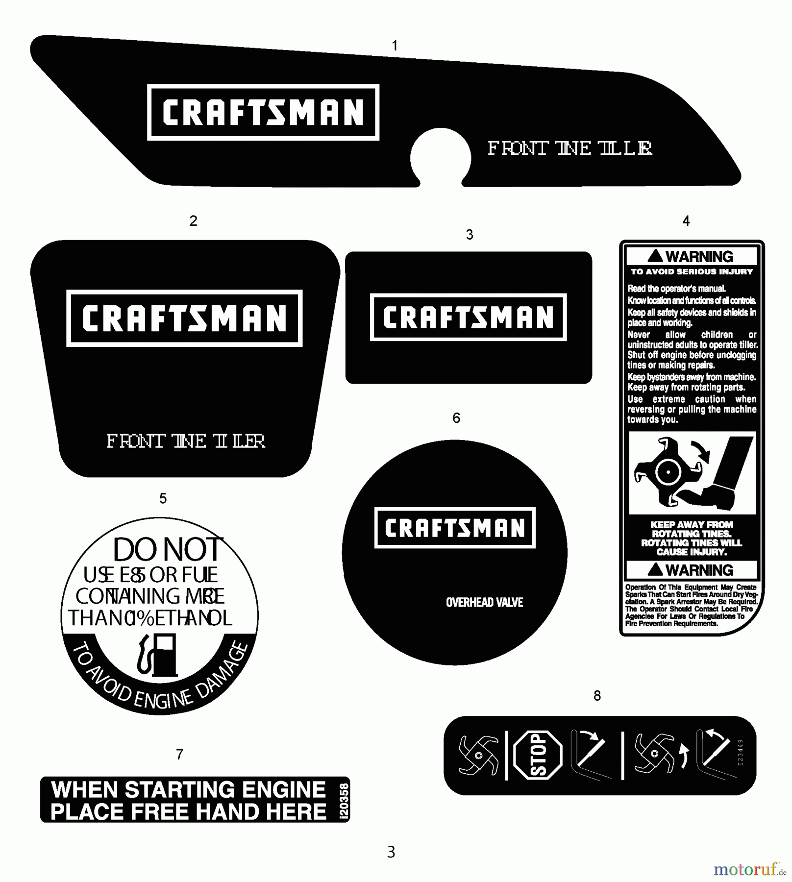 CRAFTSMAN Divers FRONT TINE TILLER 247.299342 Seite 3
