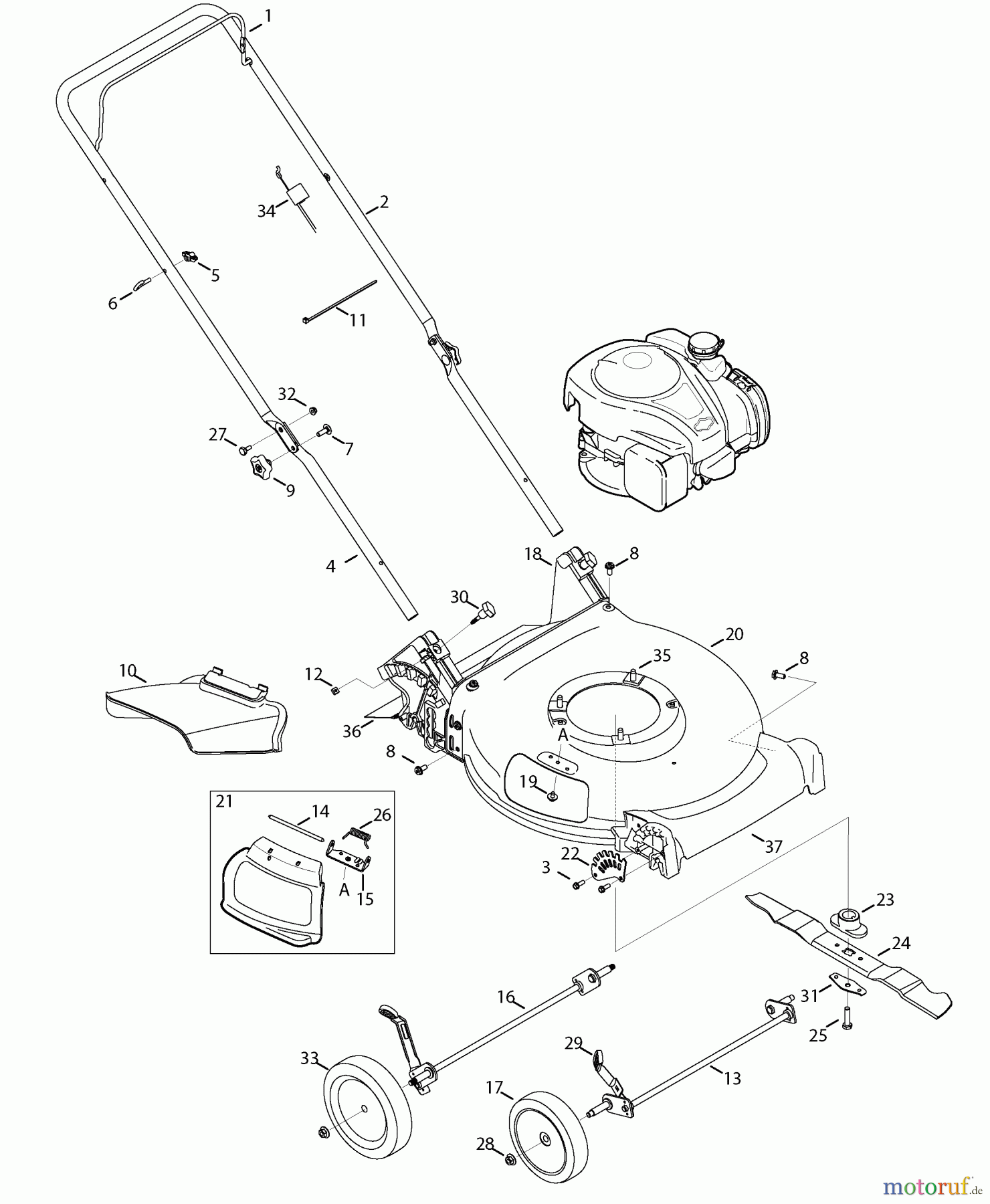 CRAFTSMAN Divers RASENMÄHER 247.370001 Seite 2