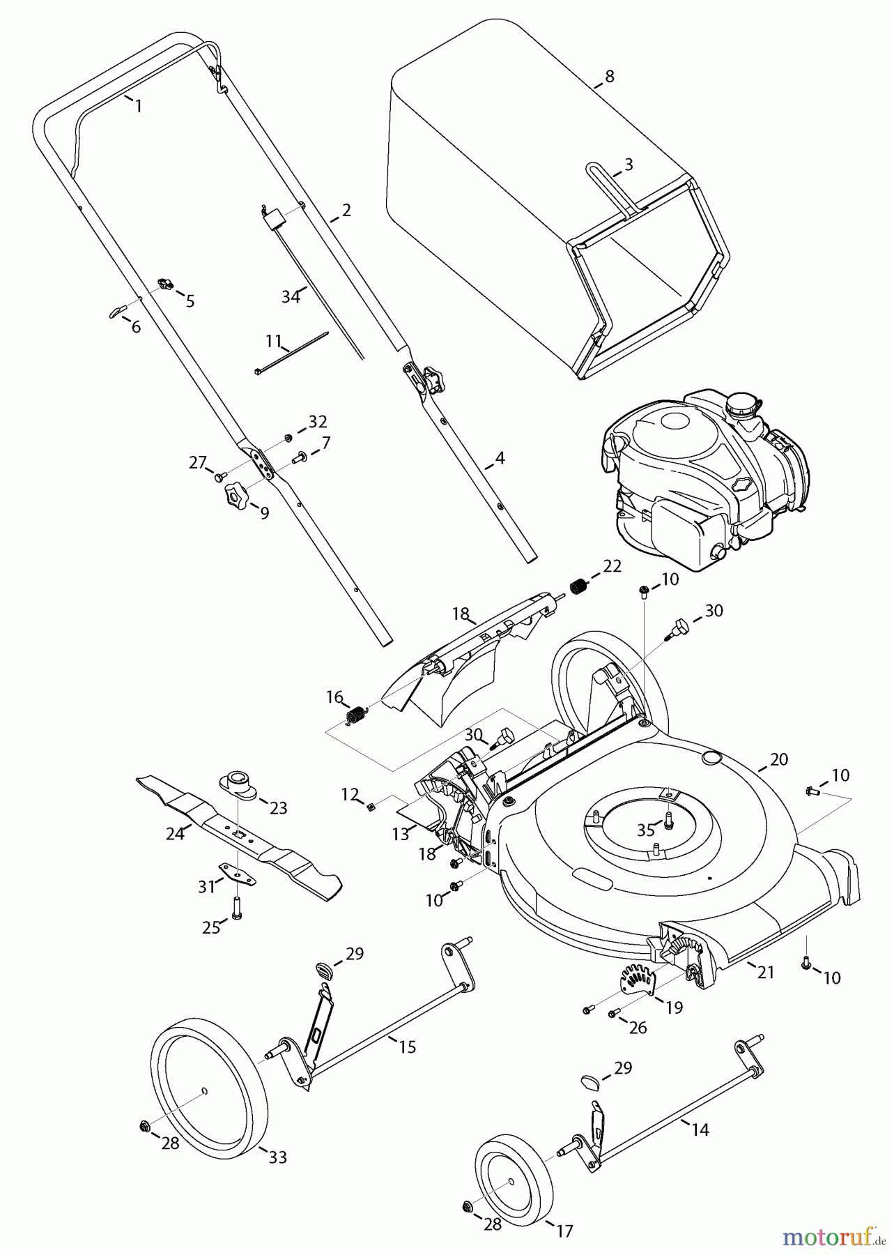CRAFTSMAN Divers RASENMÄHER 247.370301 Seite 2