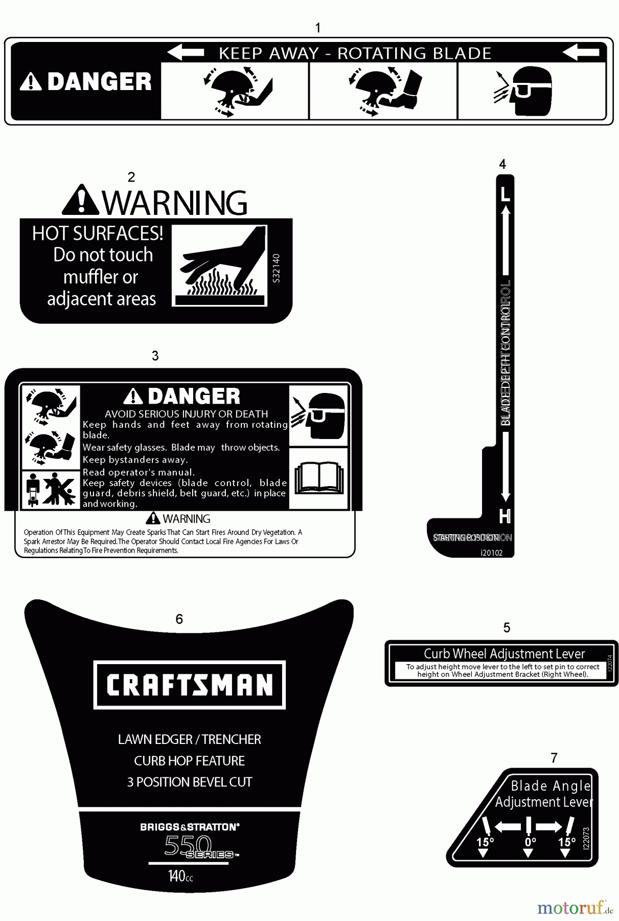  CRAFTSMAN Divers Kantenschneider 247.762461 Seite 1