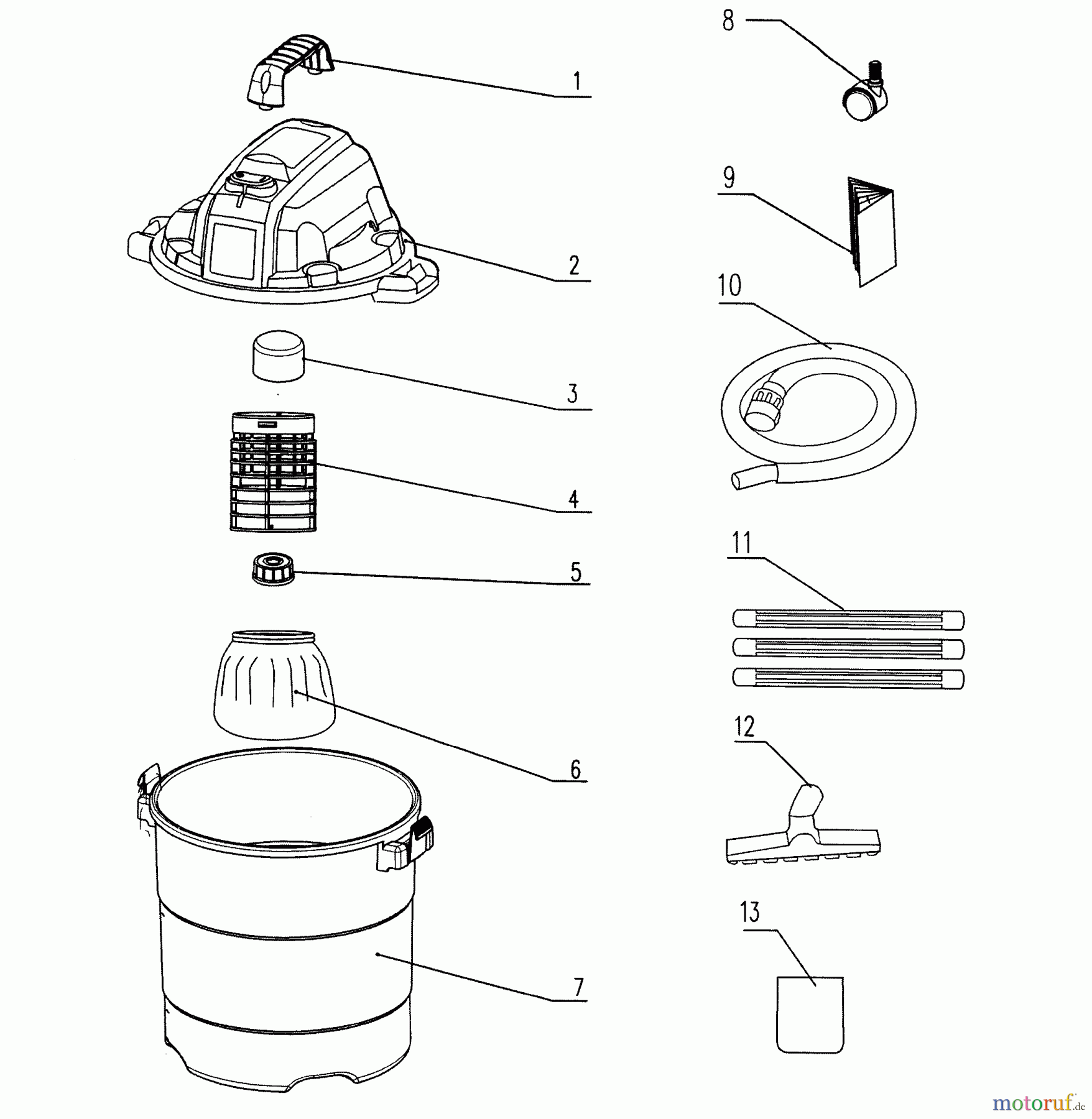  CRAFTSMAN Divers VACUUM 125.0427621-3 Seite 1
